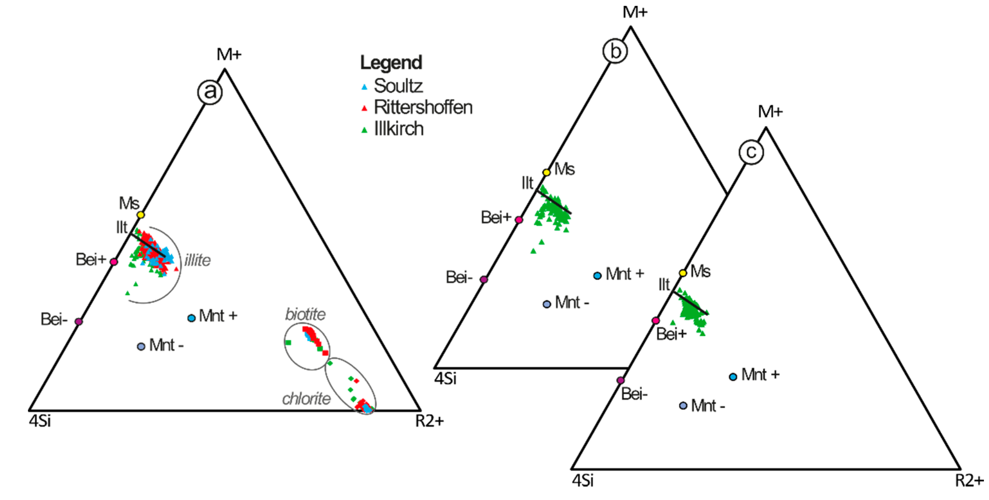 Minerals 11 00479 g007