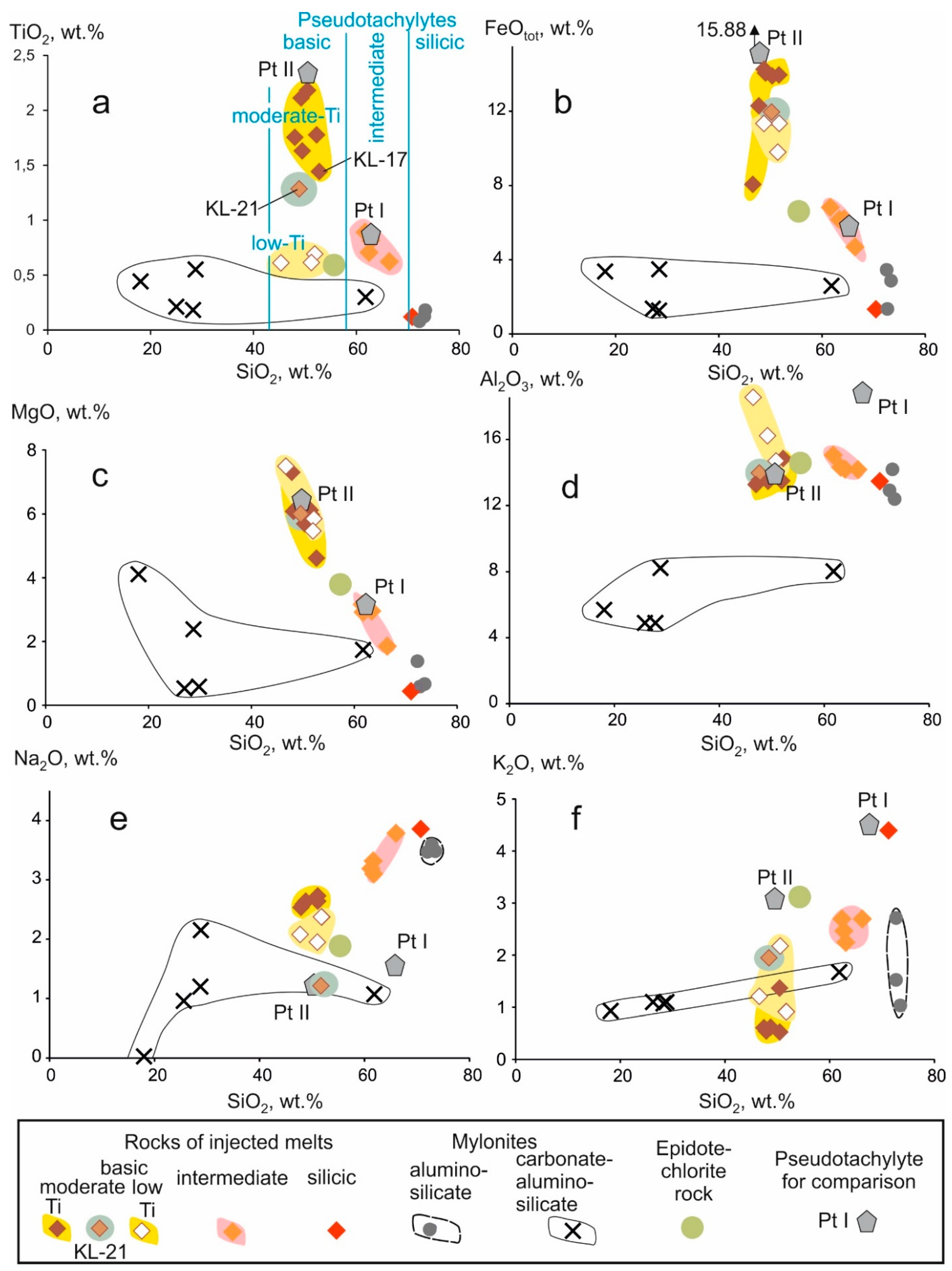 Minerals 11 00487 g004