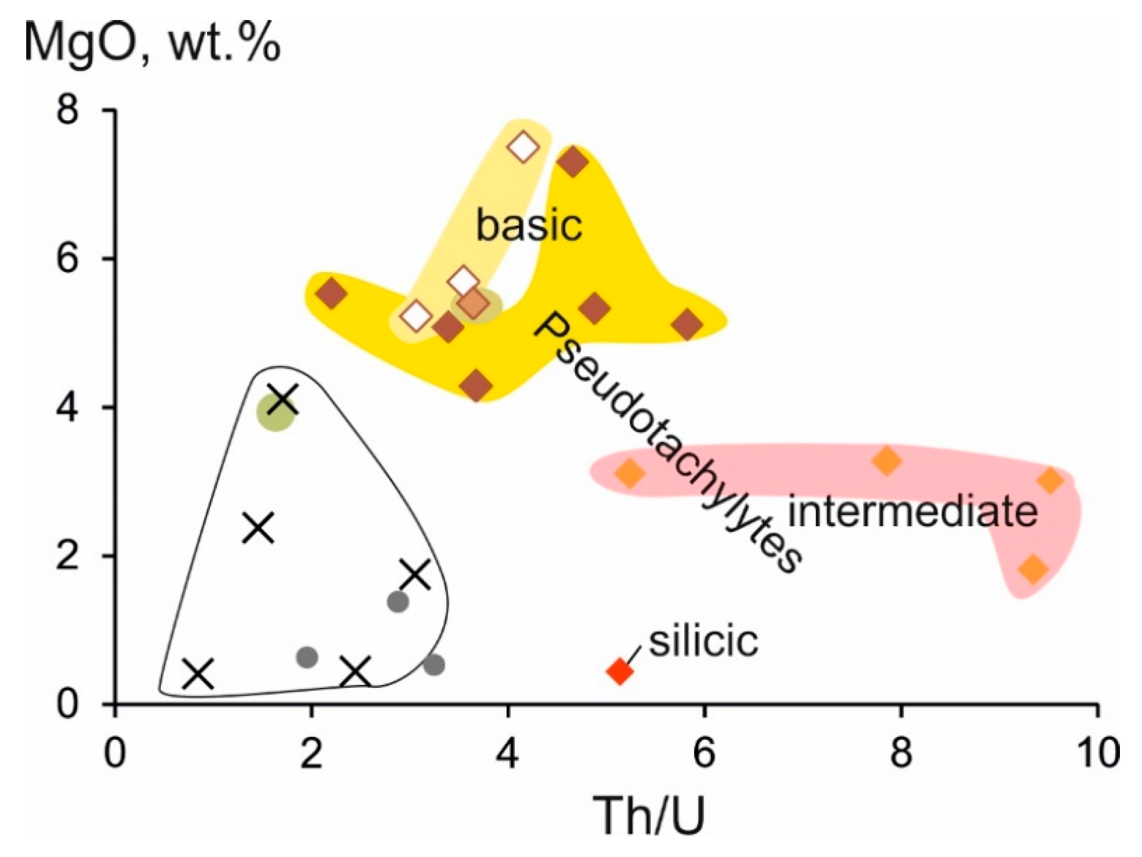 Minerals 11 00487 g006