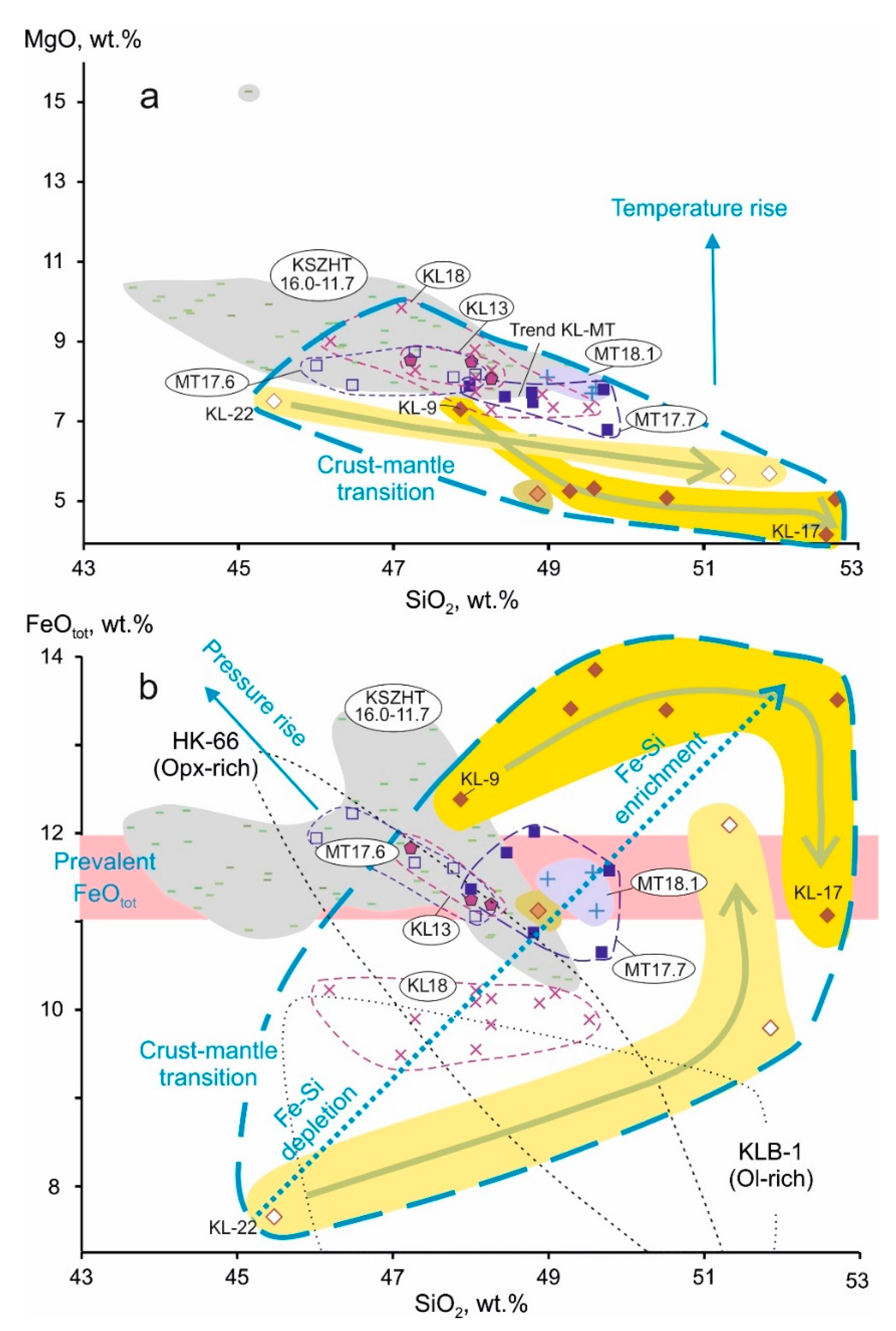 Minerals 11 00487 g009