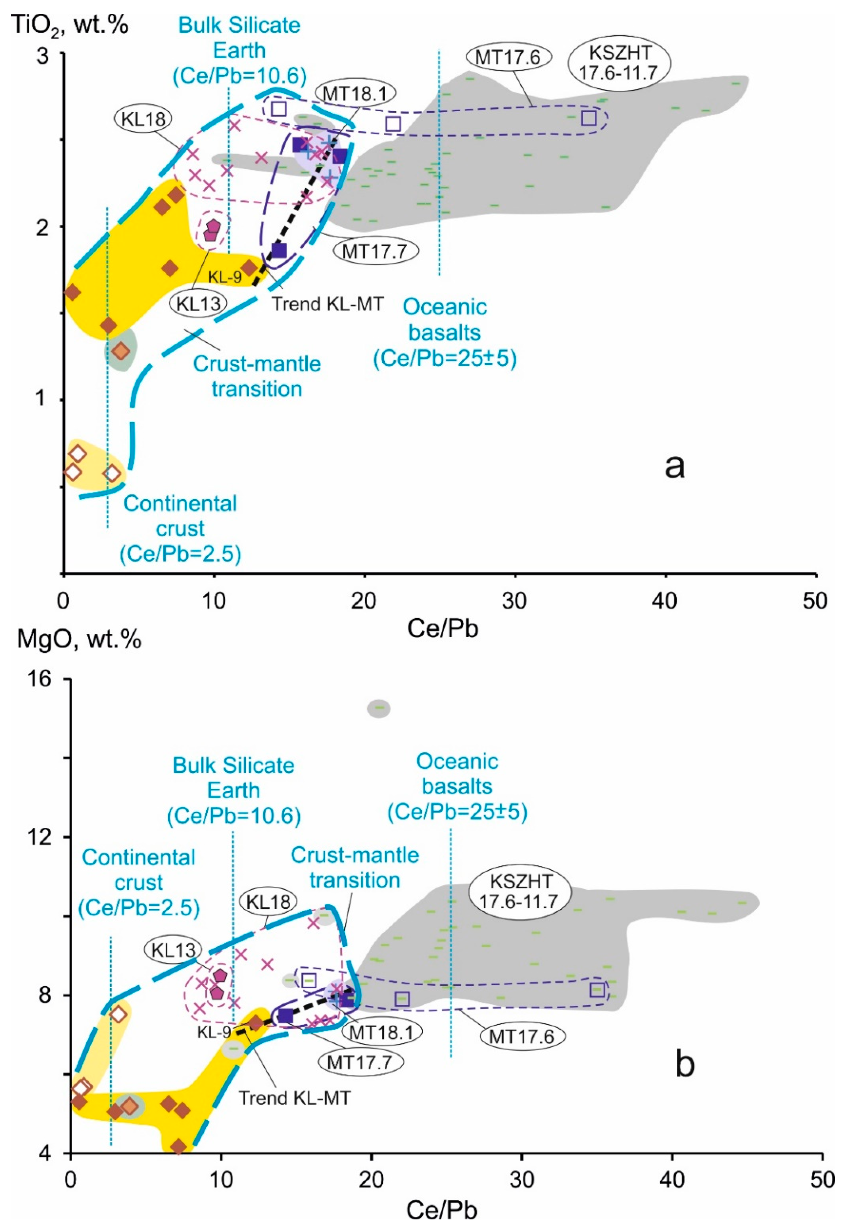 Minerals 11 00487 g011