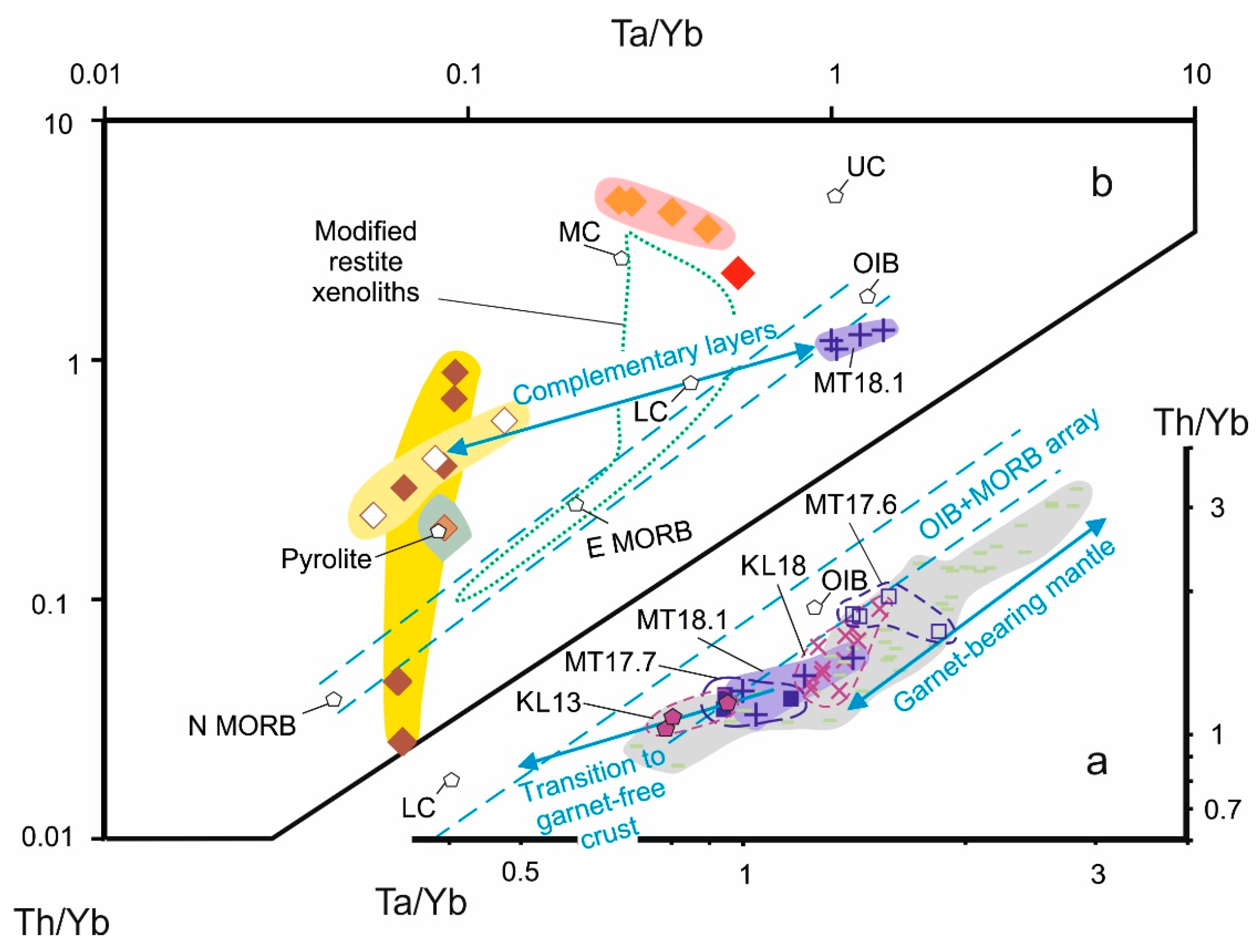 Minerals 11 00487 g012