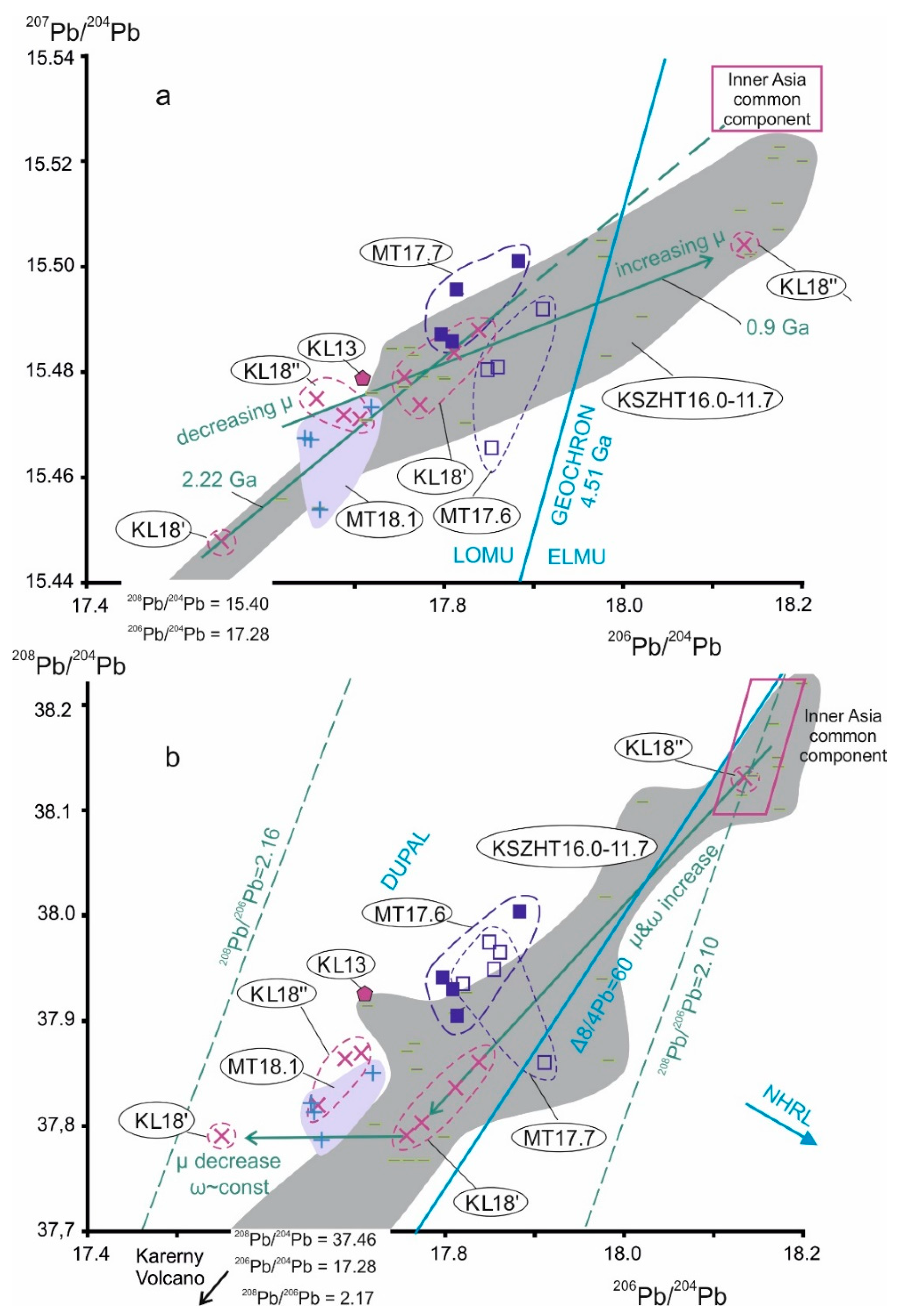 Minerals 11 00487 g014