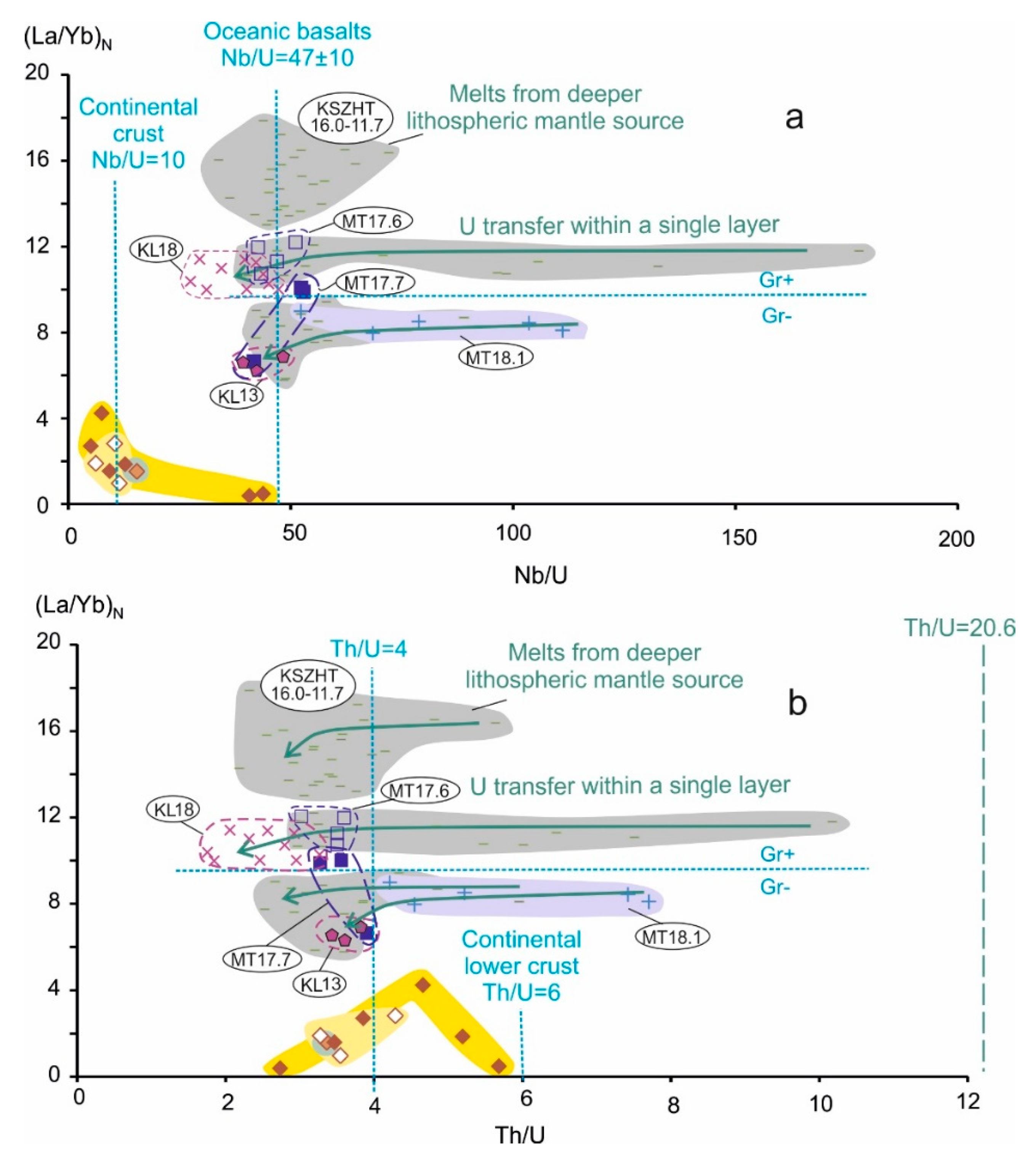 Minerals 11 00487 g015