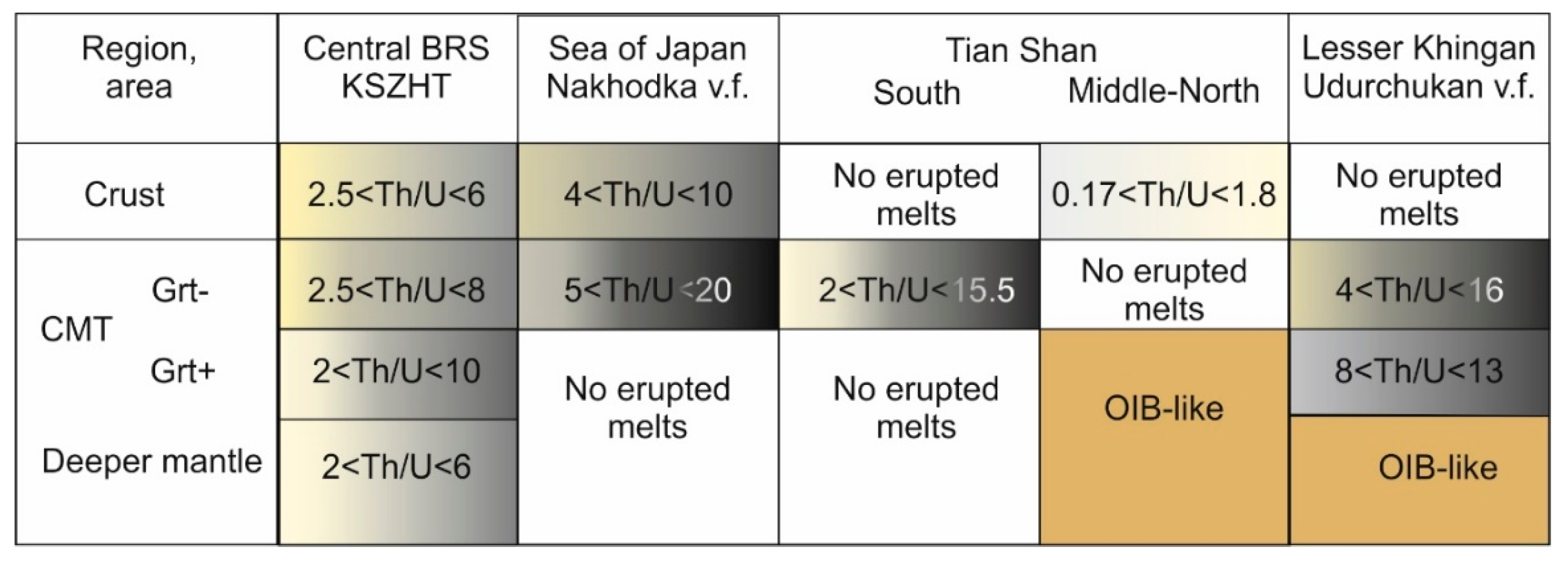Minerals 11 00487 g016