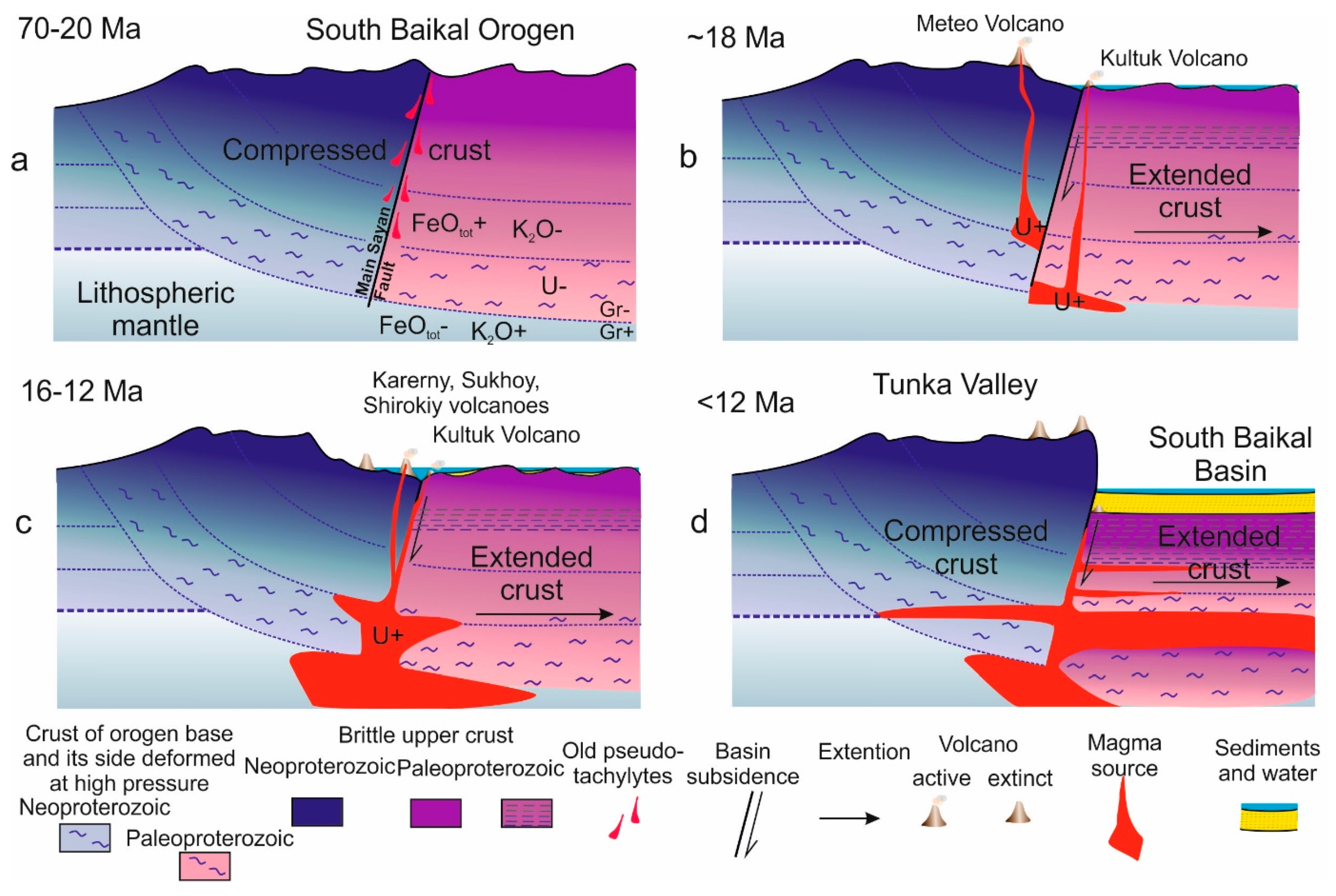 Minerals 11 00487 g018