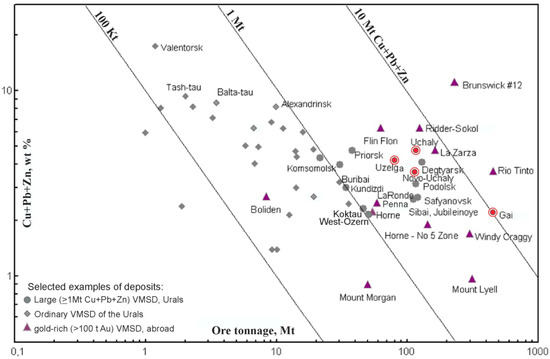 Minerals 11 00488 g002