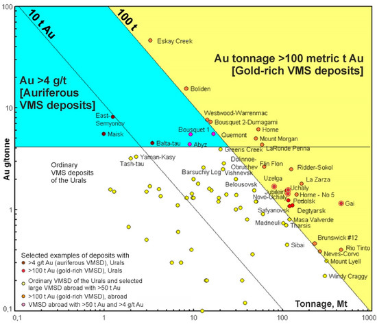 Minerals 11 00488 g003