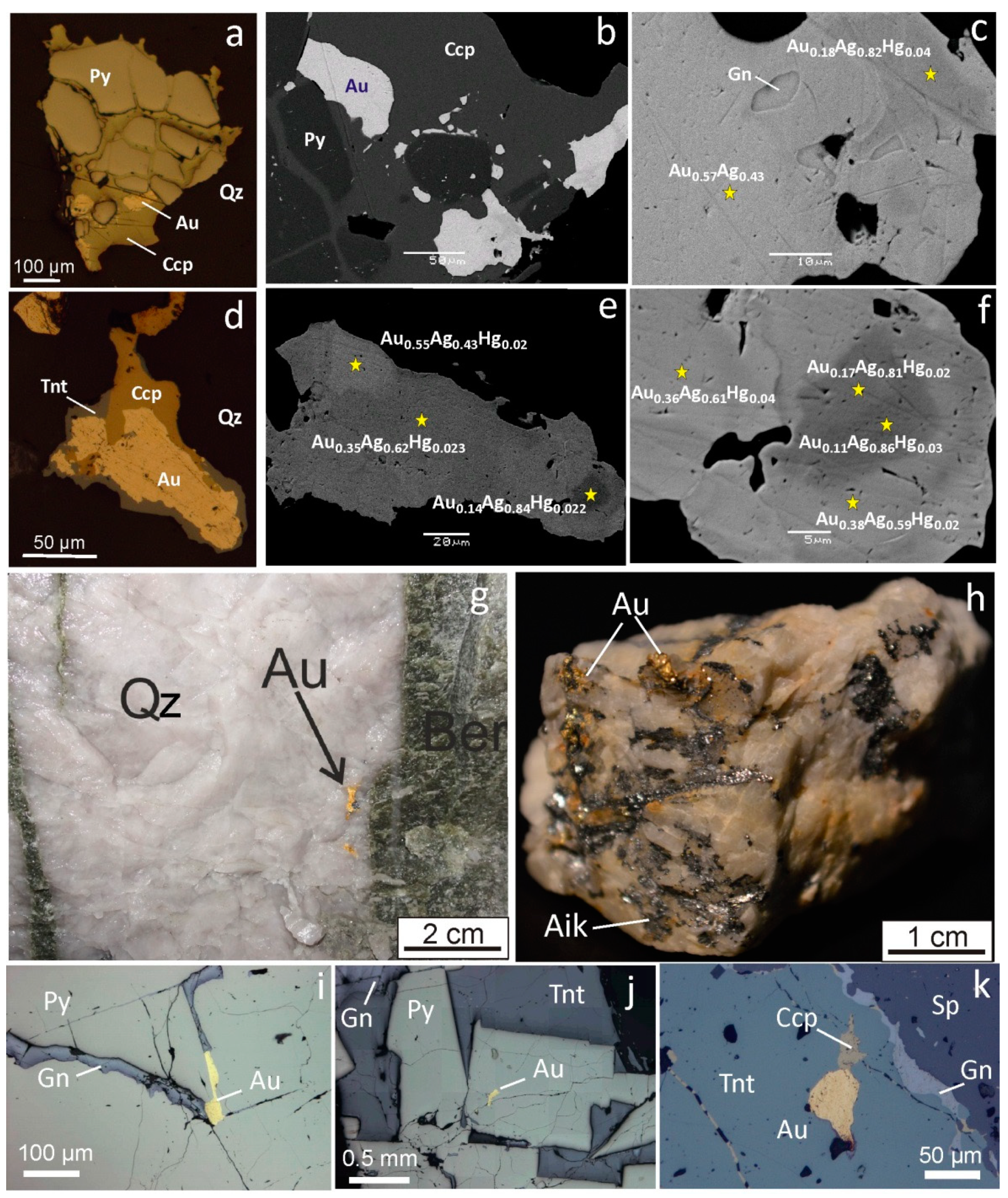 Minerals 11 00488 g004 Minerals 11 00488 g004