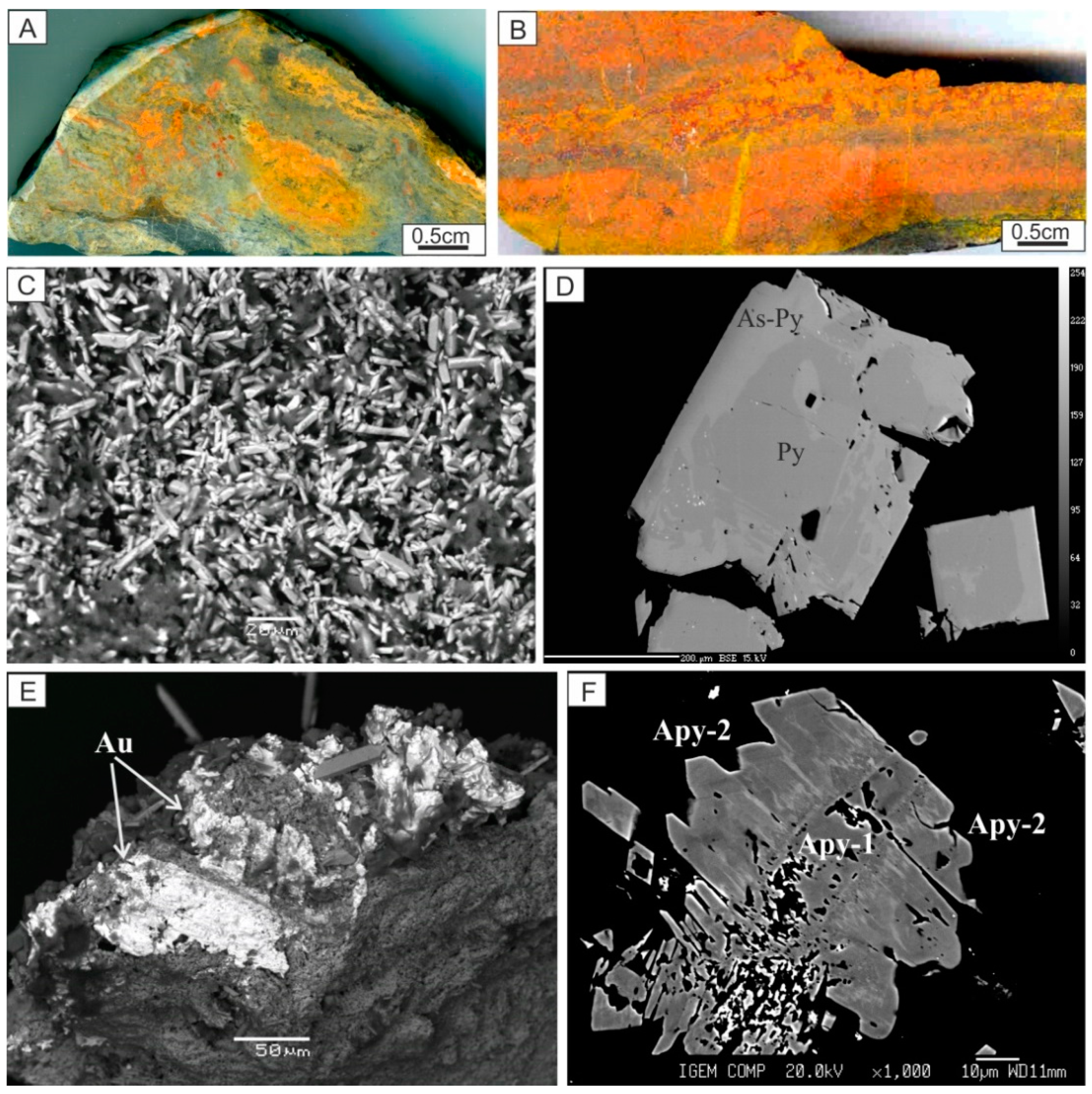 Minerals 11 00488 g005 Minerals 11 00488 g005