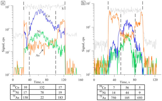Minerals 11 00488 g010