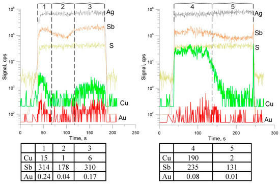Minerals 11 00488 g013