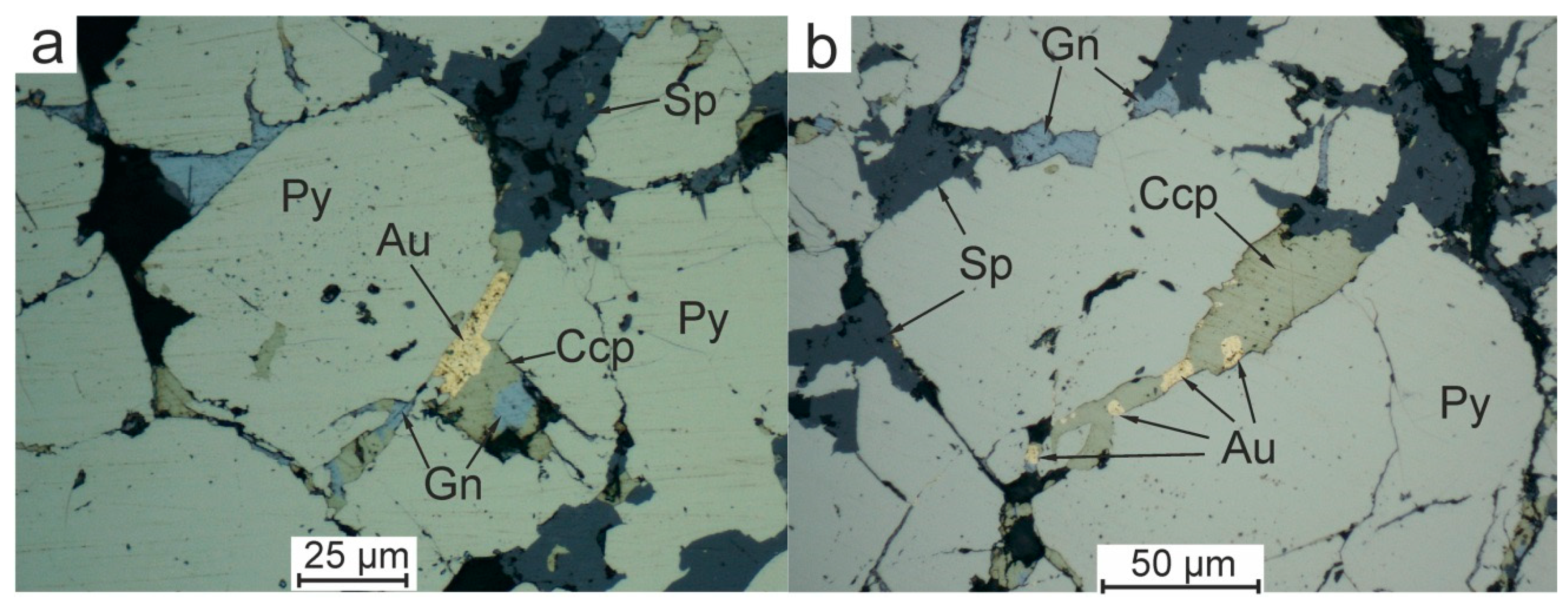 Minerals 11 00488 g022 Minerals 11 00488 g022