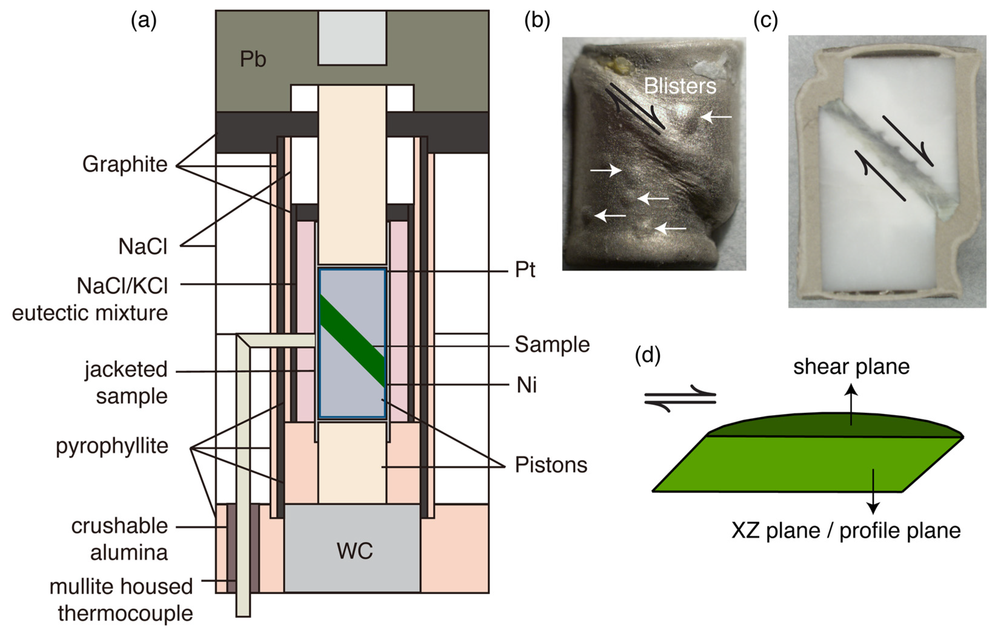 Minerals 11 00493 g001