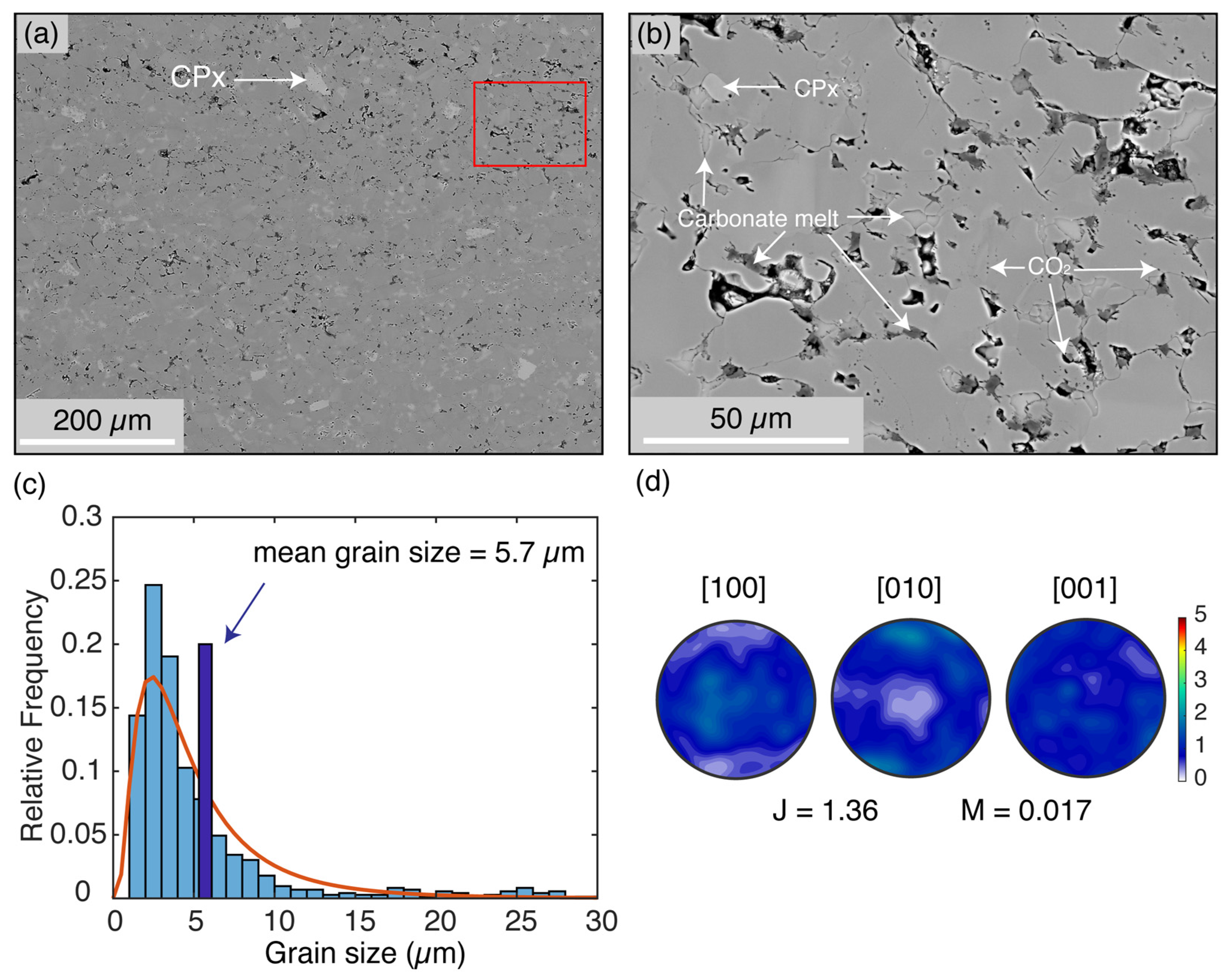 Minerals 11 00493 g002