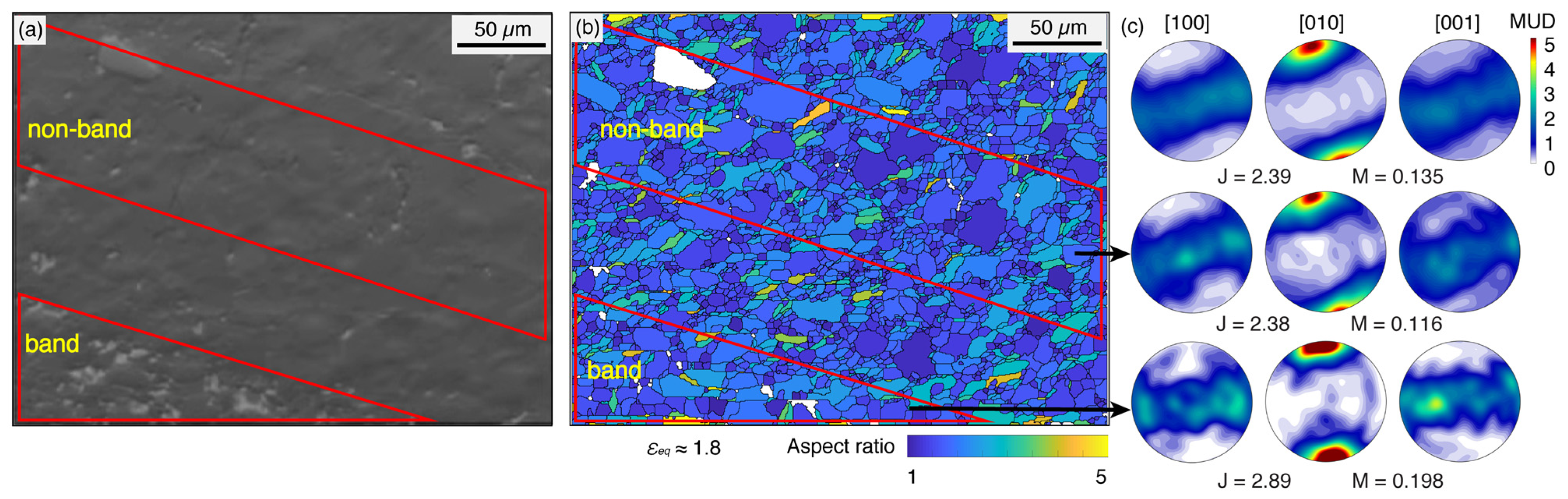Minerals 11 00493 g006