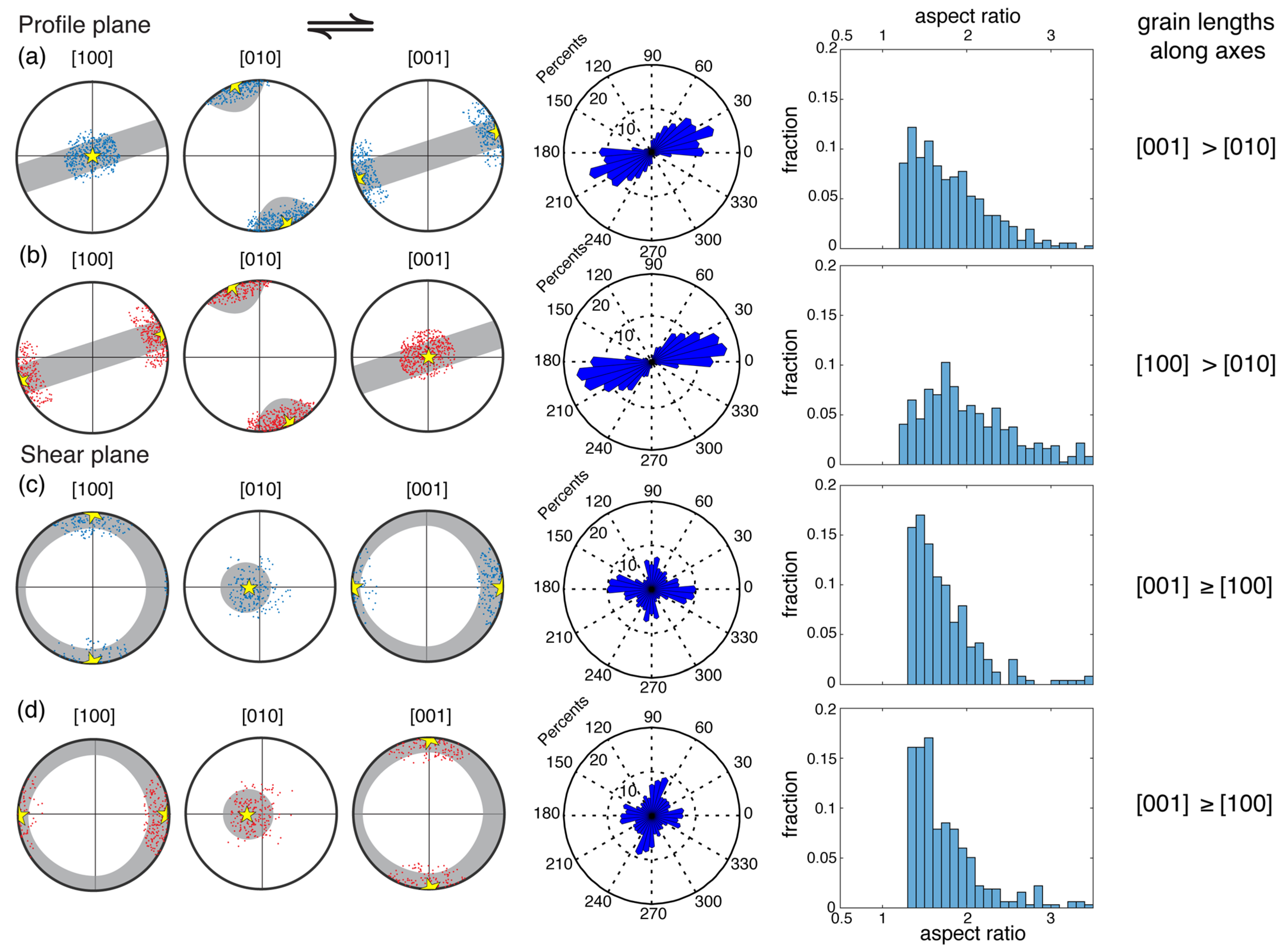 Minerals 11 00493 g007
