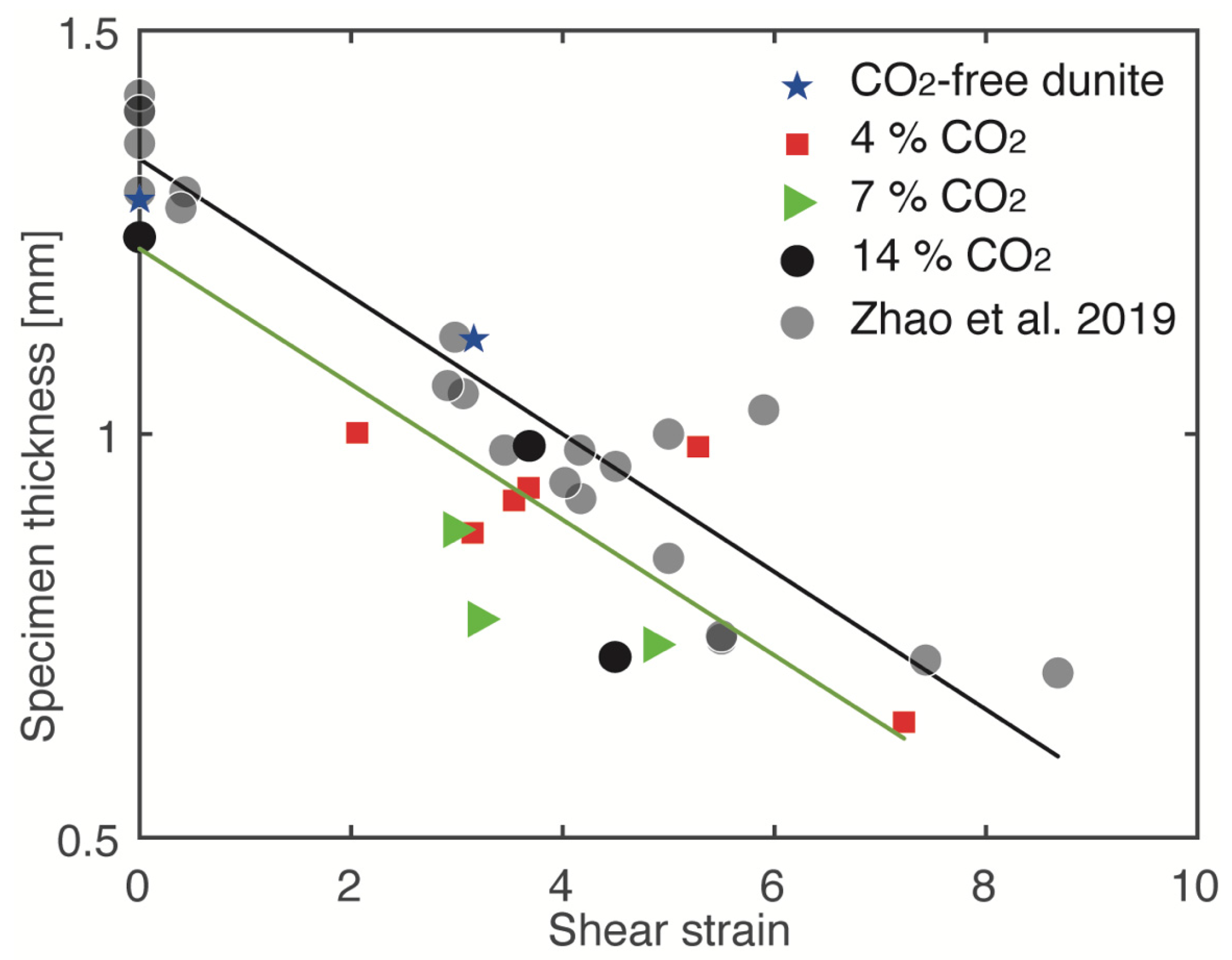 Minerals 11 00493 g0a1