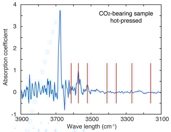 Minerals 11 00493 g0a2