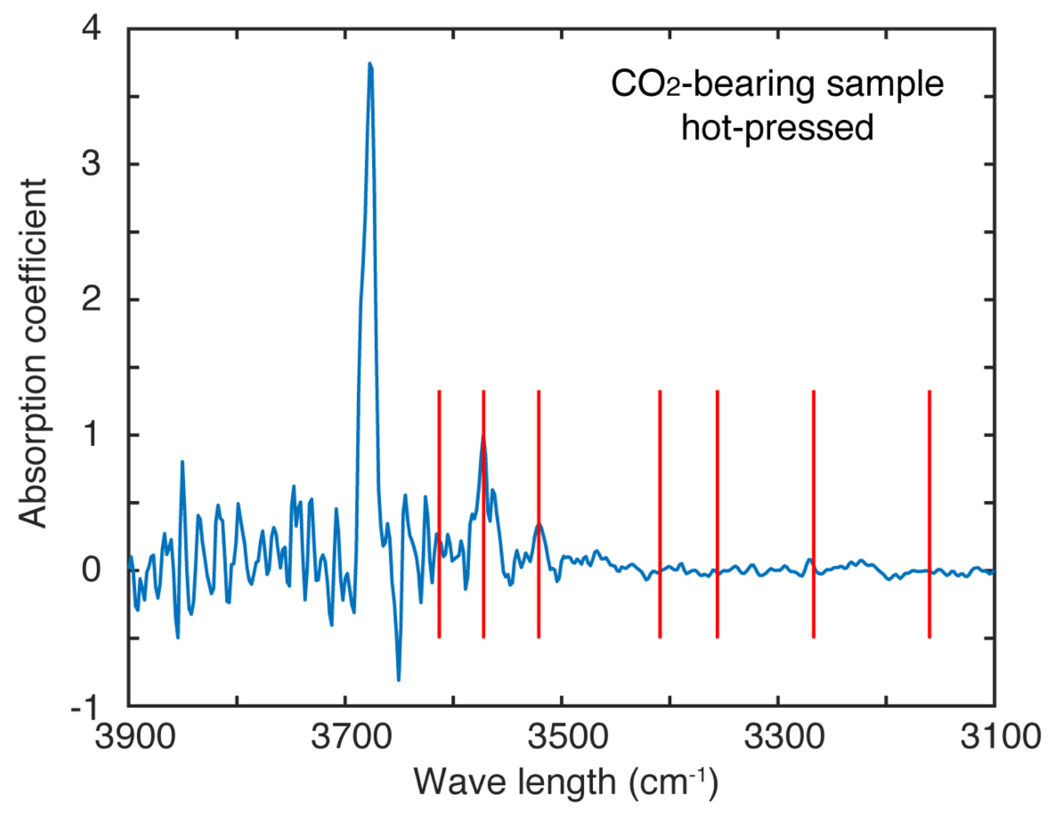 Minerals 11 00493 g0a2