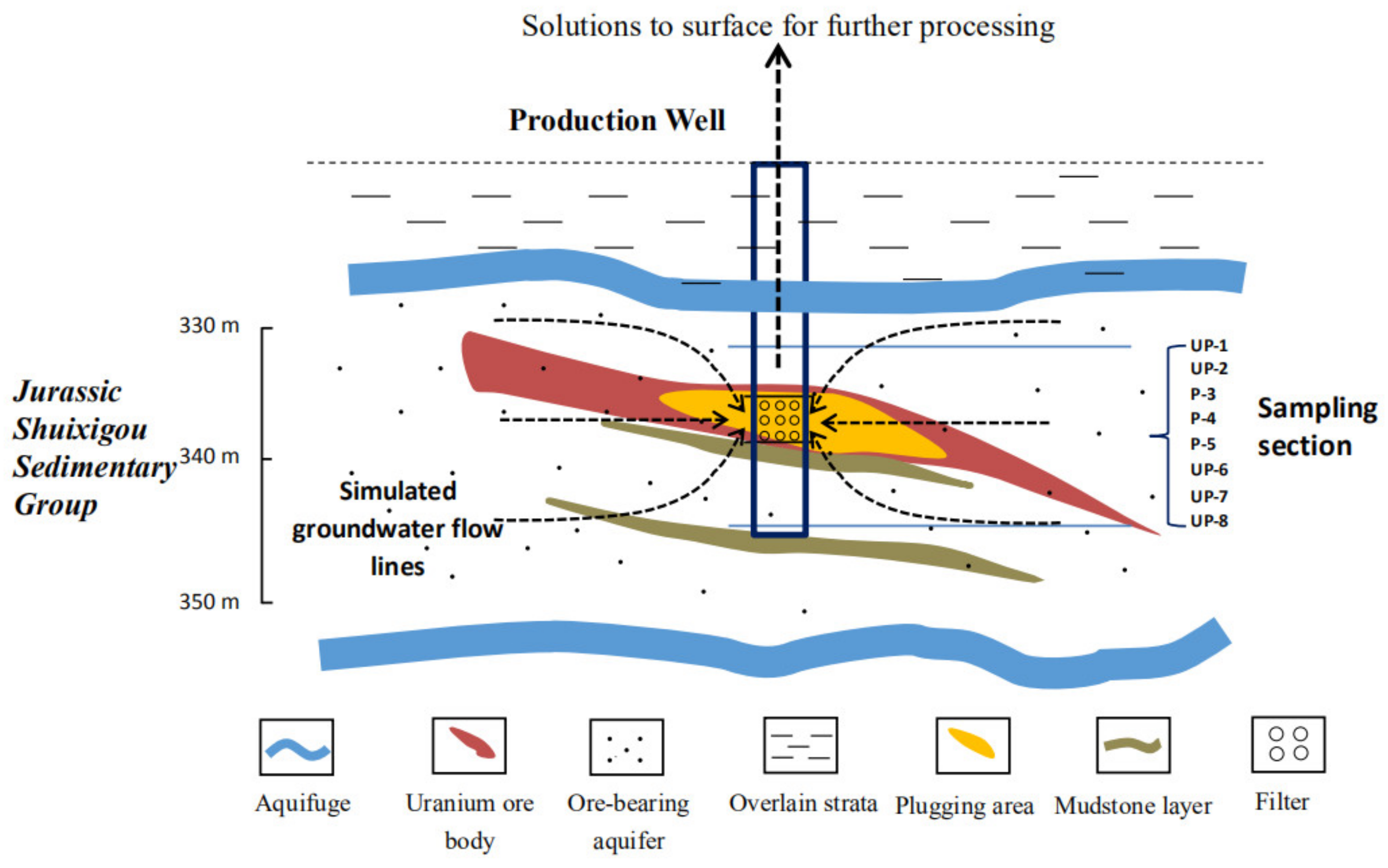 Minerals 11 00497 g001 Minerals 11 00497 g001