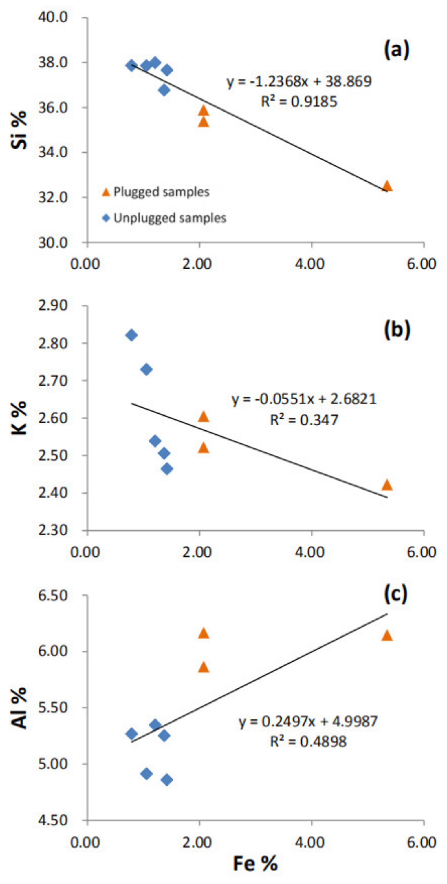 Minerals 11 00497 g002 Minerals 11 00497 g002