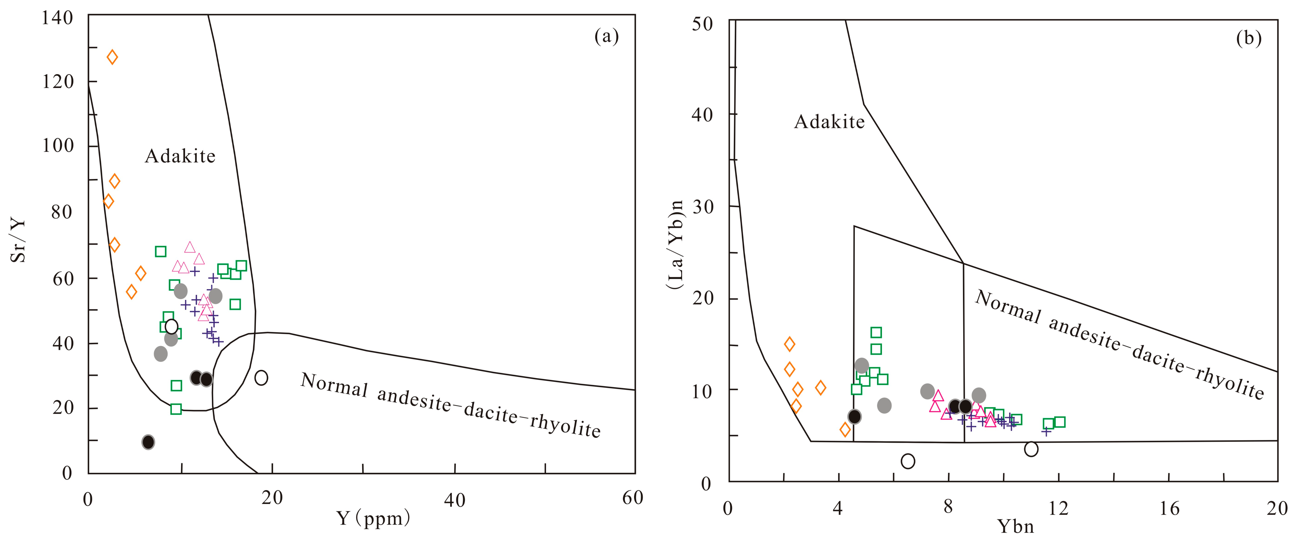 Minerals 11 00503 g006 Minerals 11 00503 g006