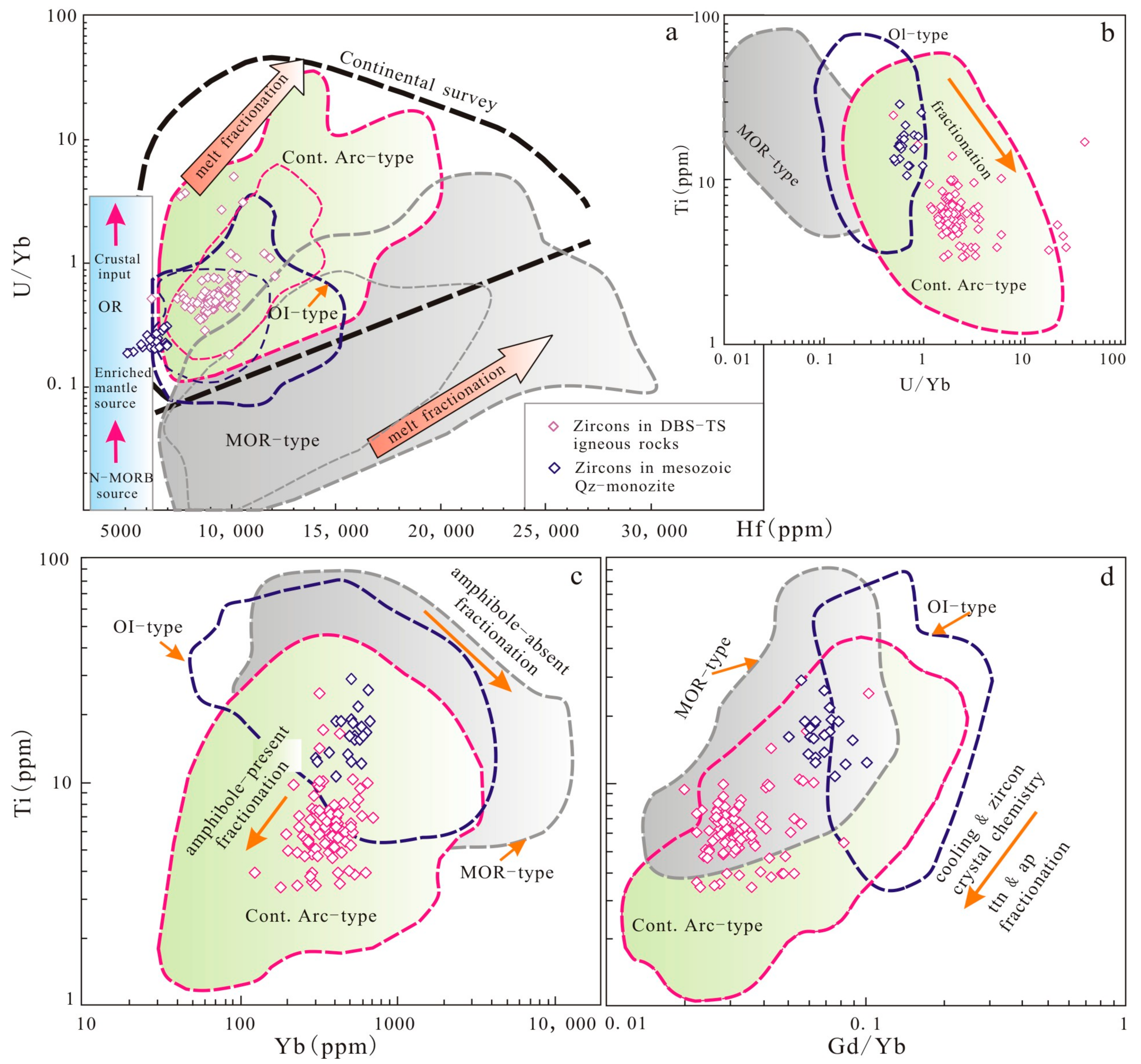 Minerals 11 00503 g007 Minerals 11 00503 g007