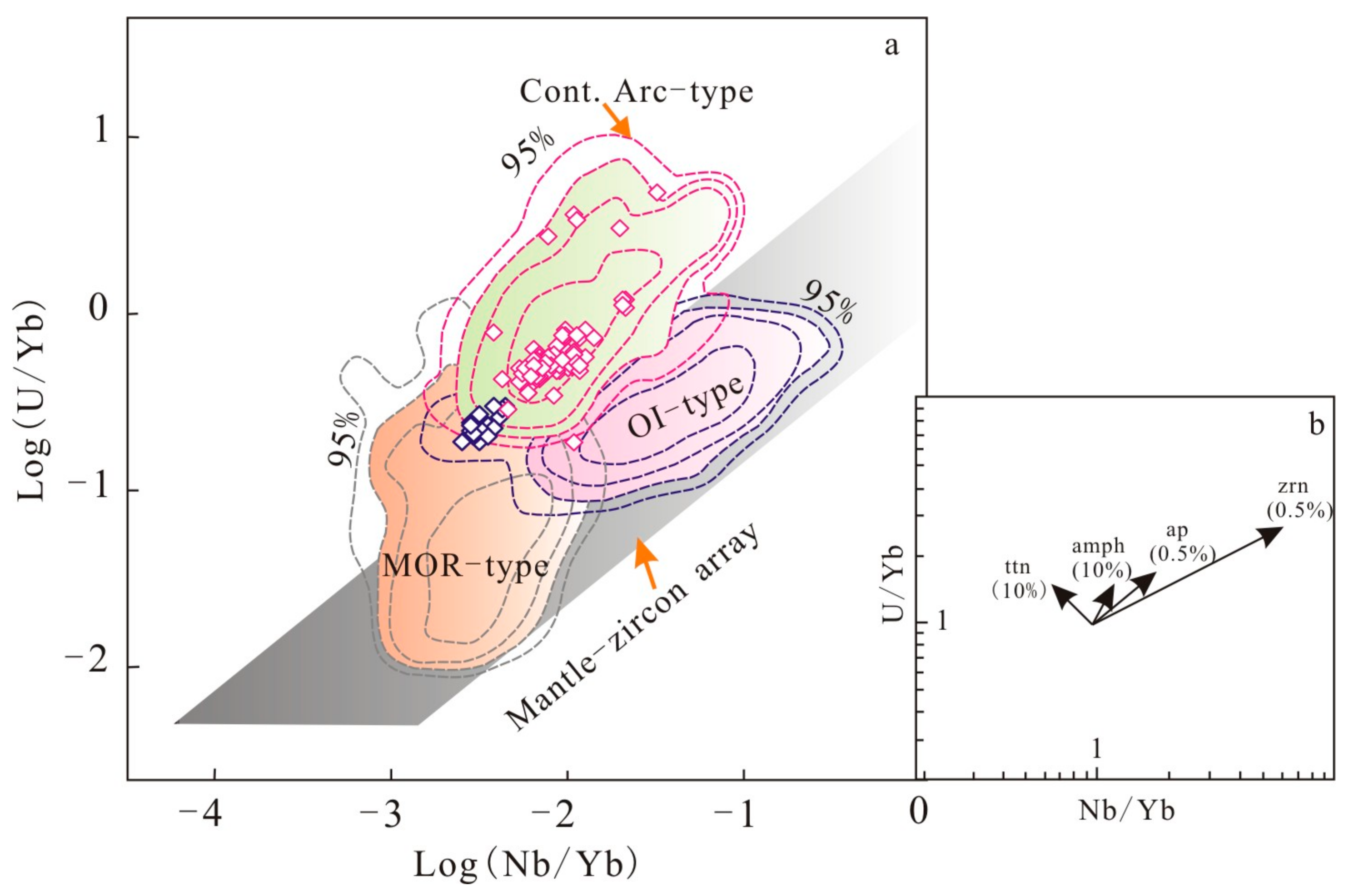 Minerals 11 00503 g008 Minerals 11 00503 g008