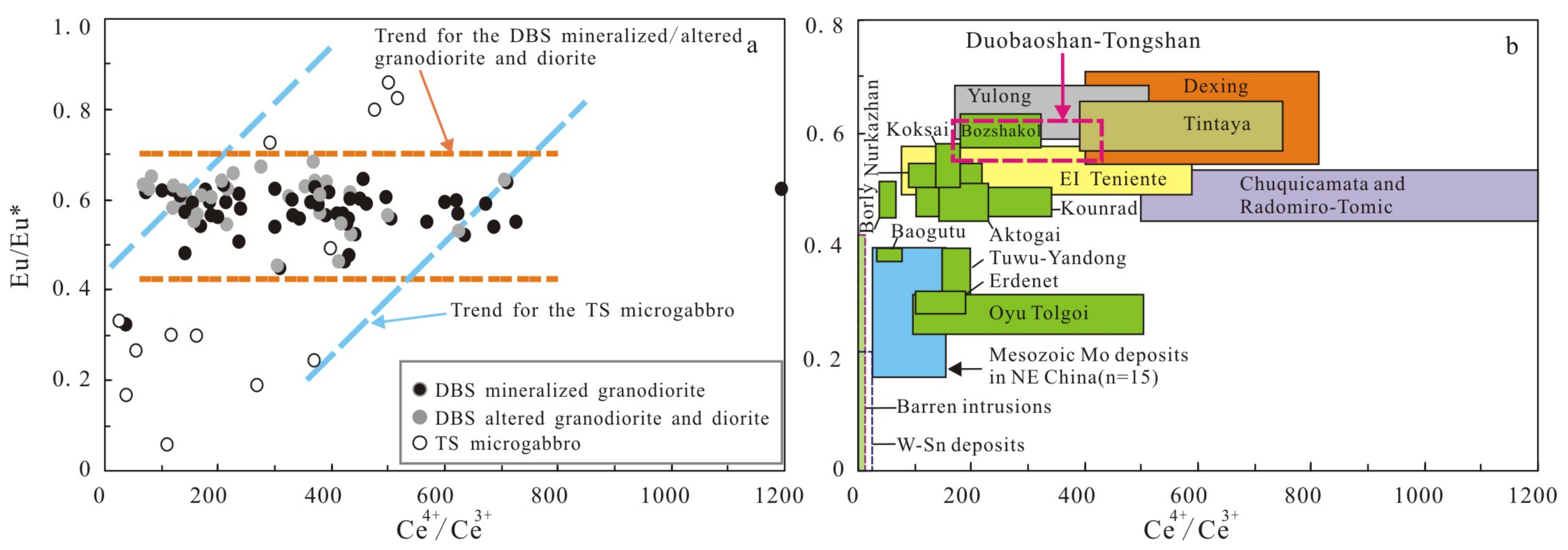 Minerals 11 00503 g009 Minerals 11 00503 g009
