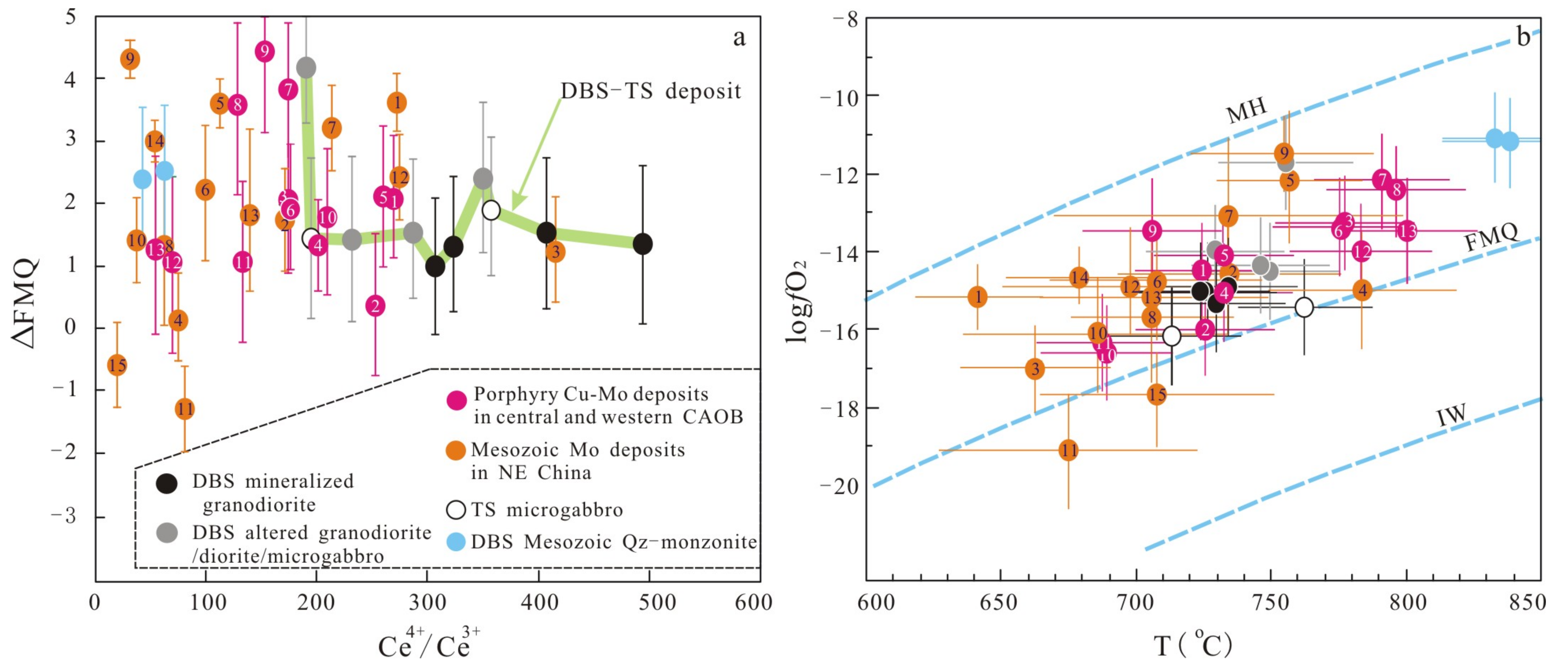 Minerals 11 00503 g010 Minerals 11 00503 g010