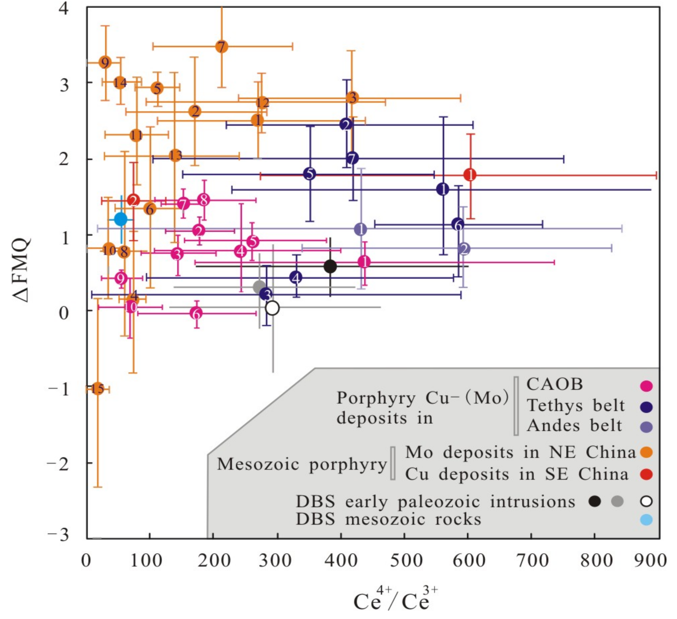 Minerals 11 00503 g012 Minerals 11 00503 g012