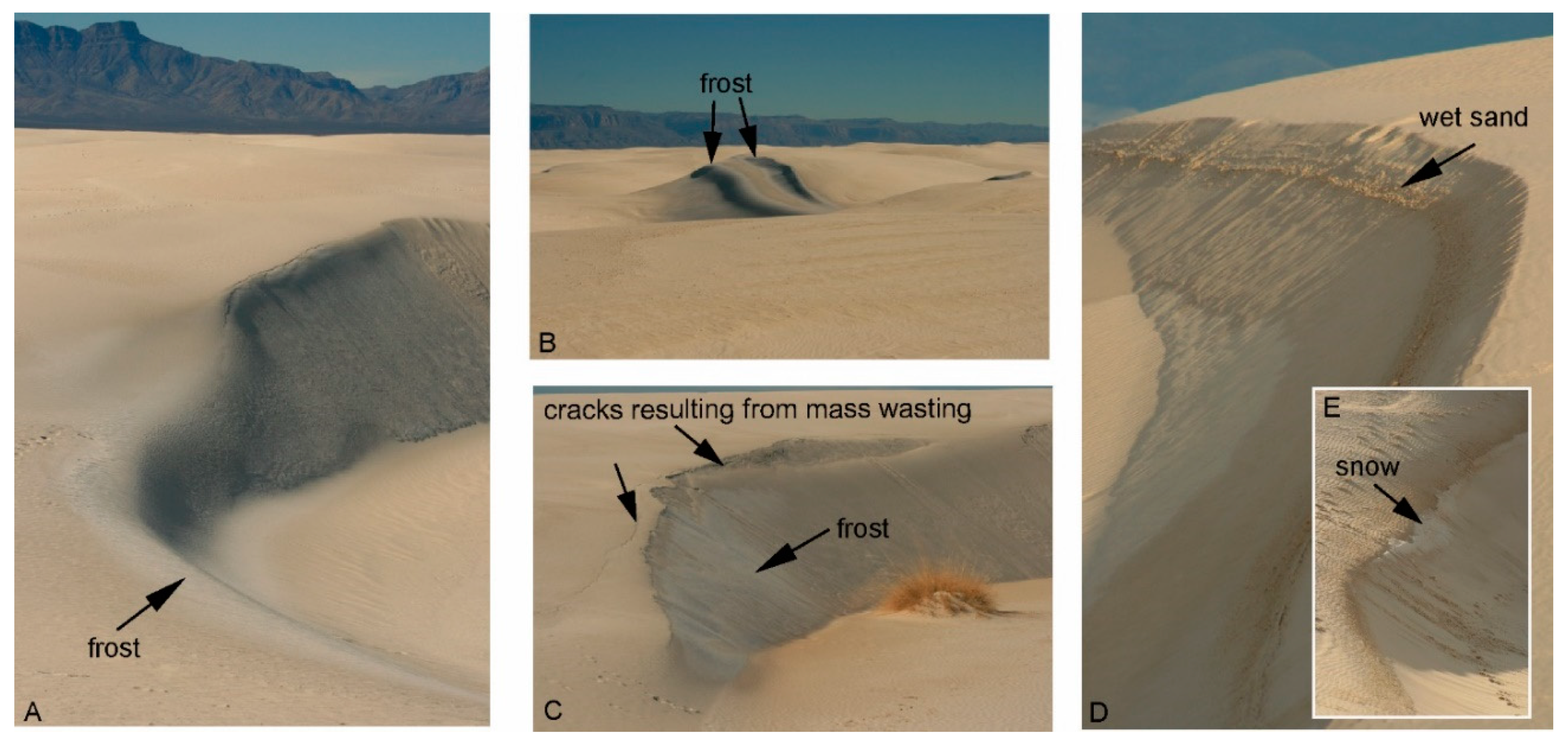 Minerals 11 00507 g004