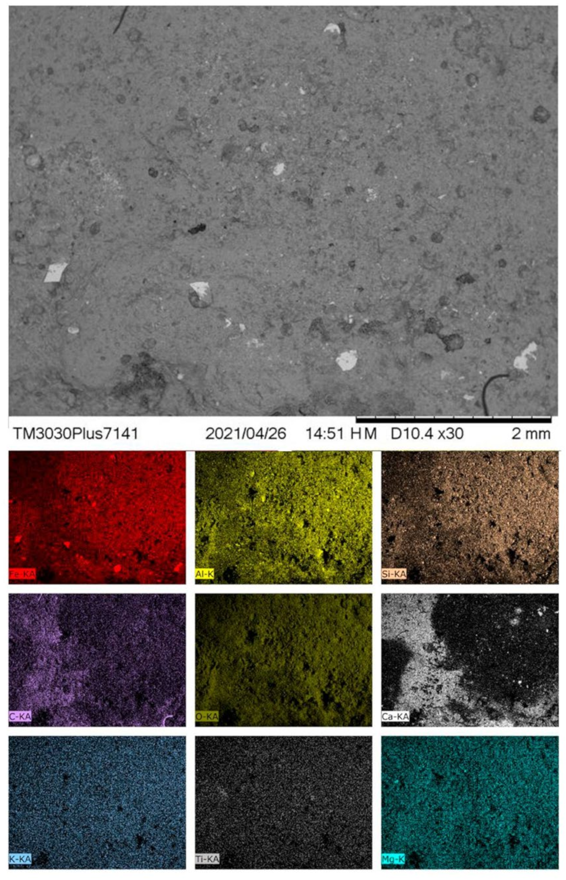 Minerals 11 00508 g009