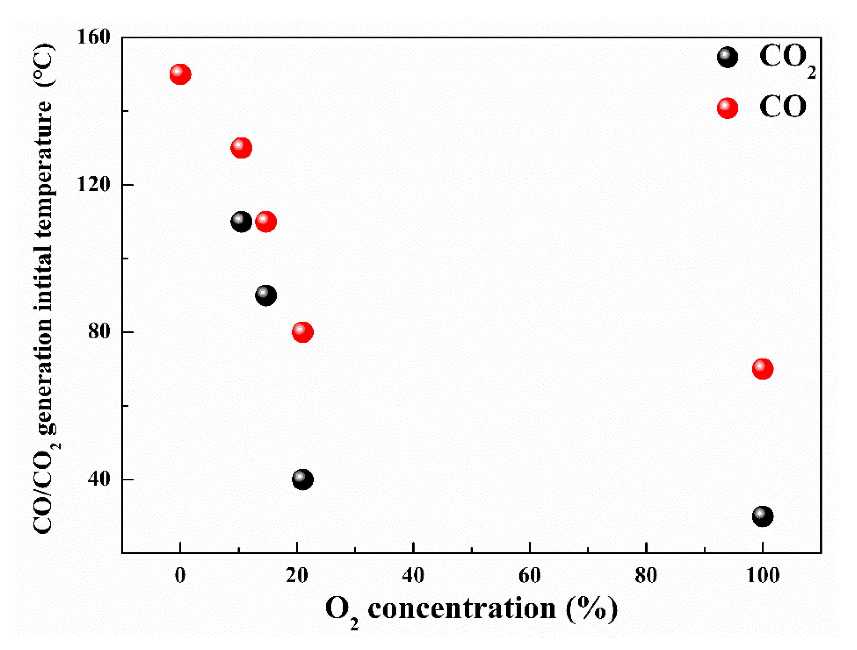 Minerals 11 00511 g003