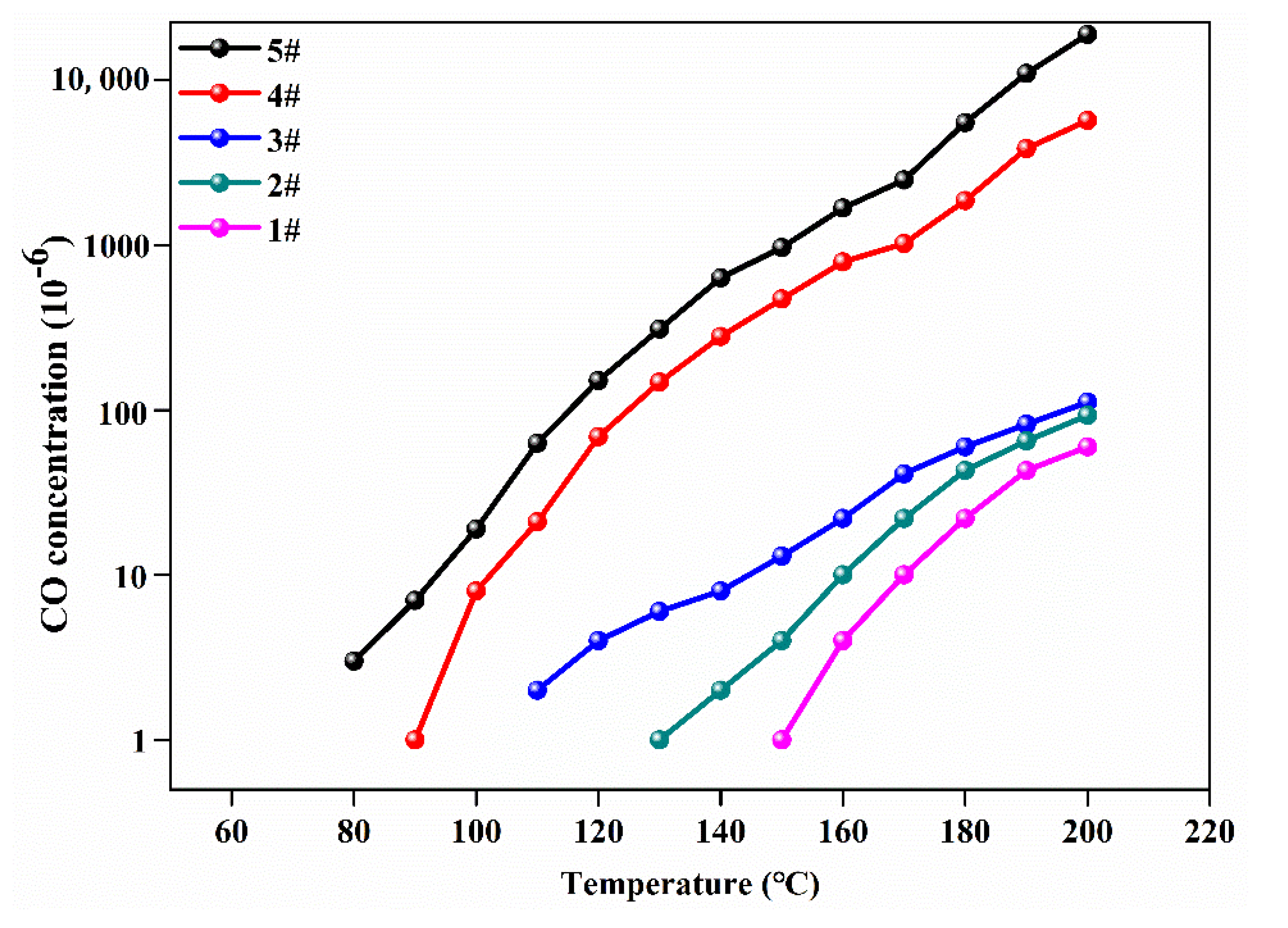 Minerals 11 00511 g004