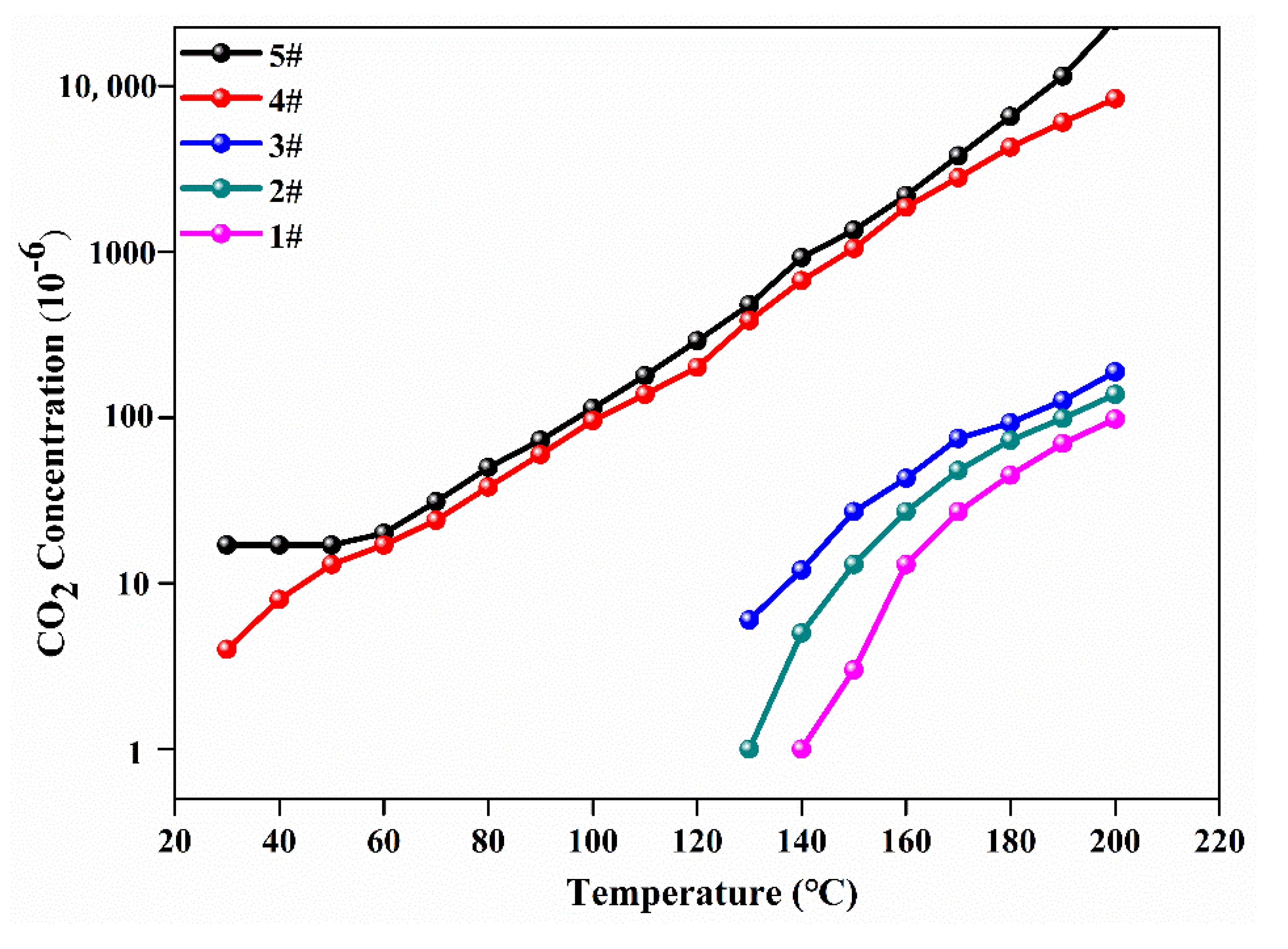 Minerals 11 00511 g005