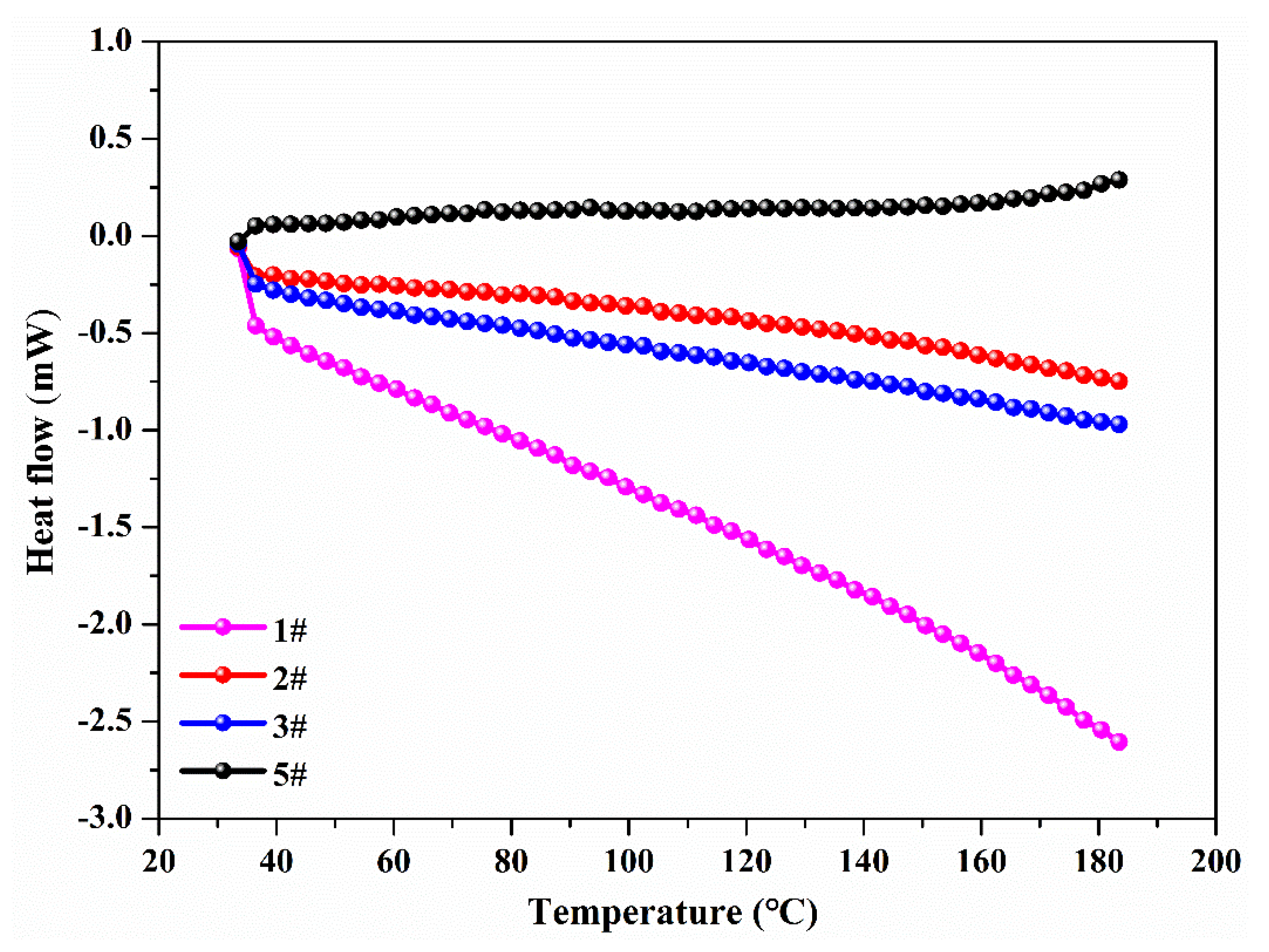Minerals 11 00511 g007