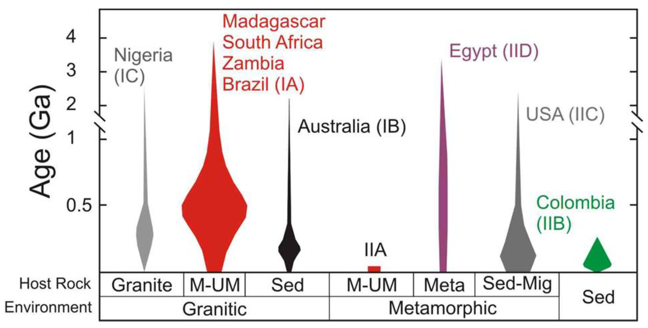 Minerals 11 00513 g001