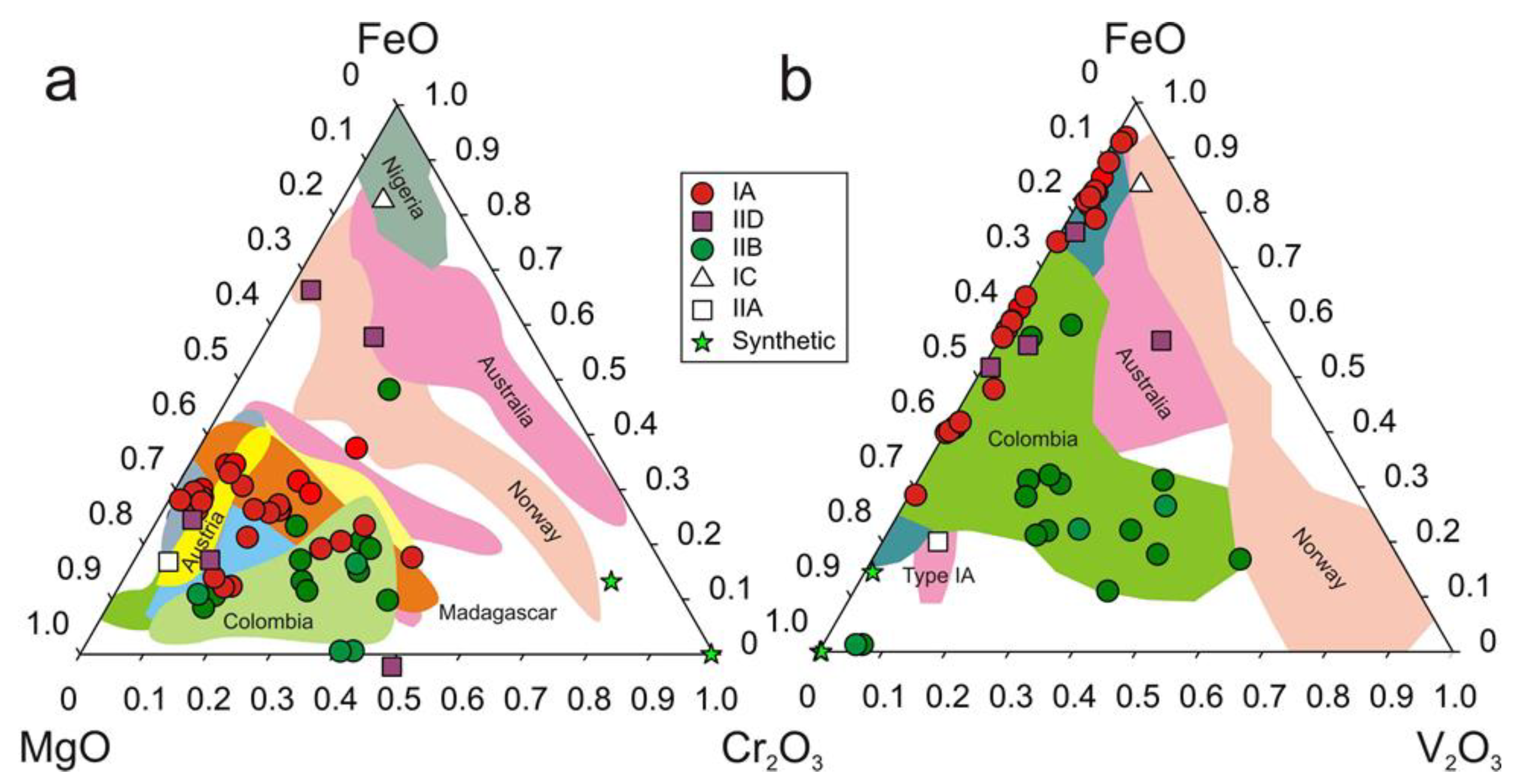 Minerals 11 00513 g003