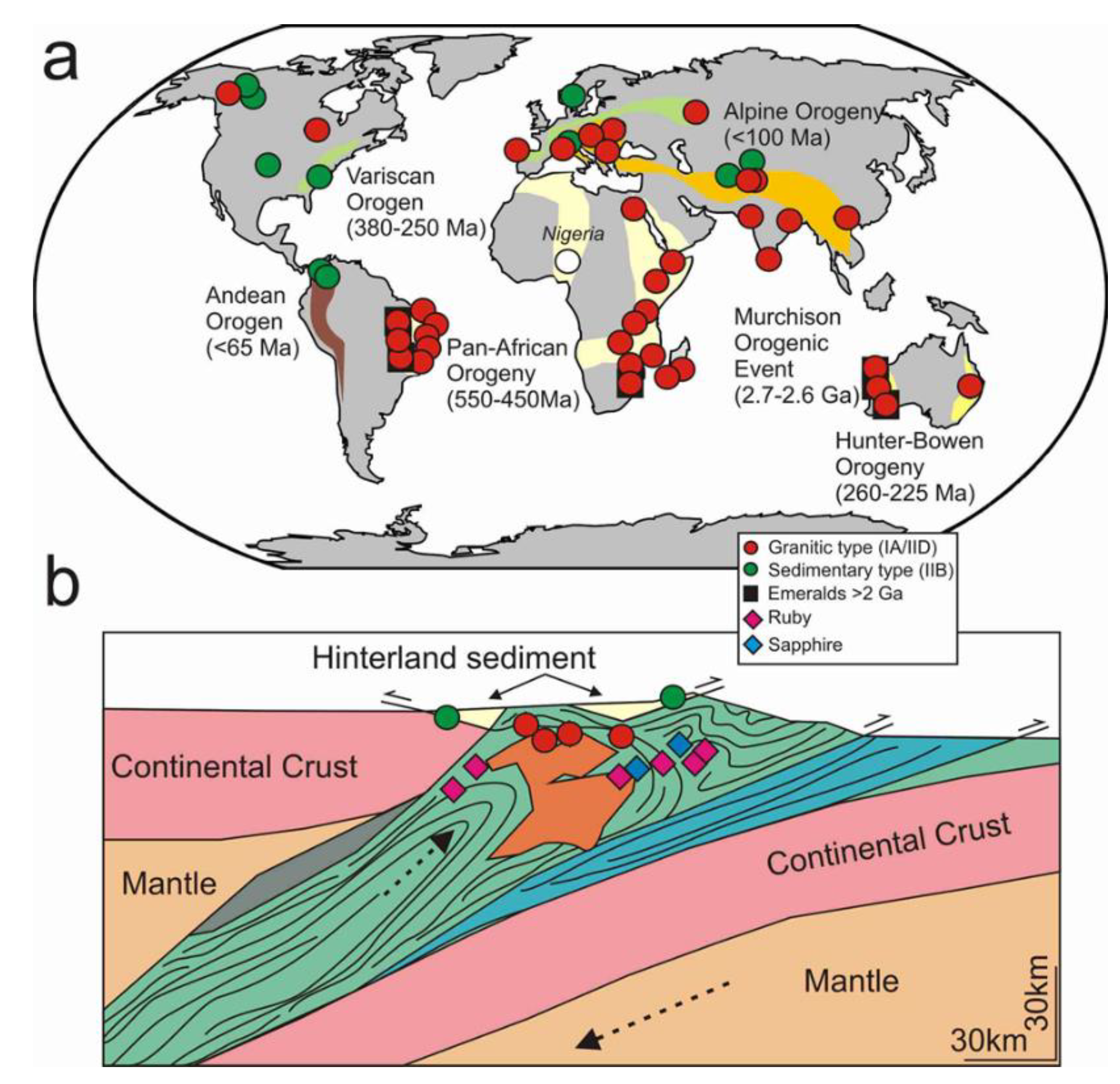 Minerals 11 00513 g008