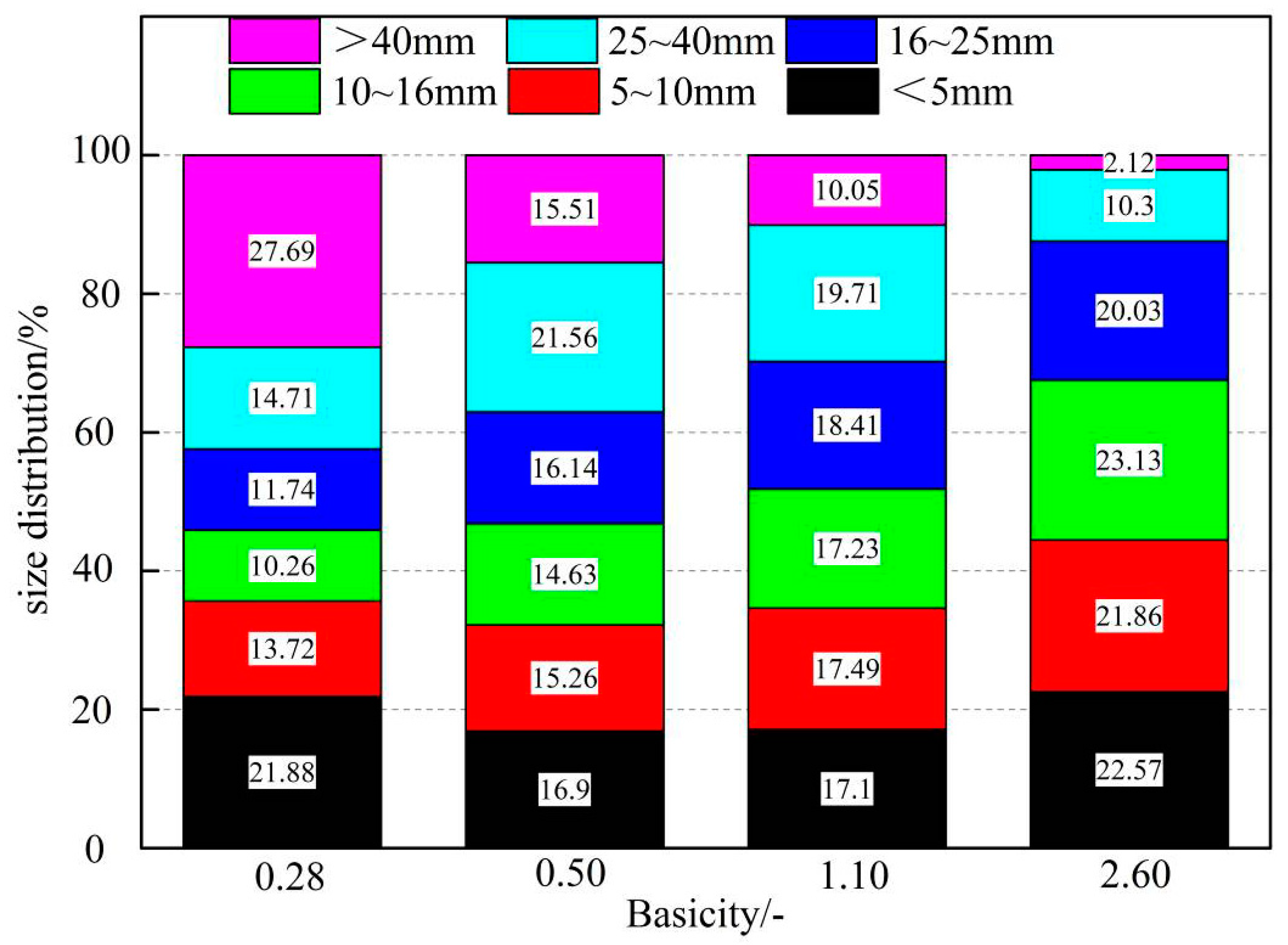 Minerals 11 00515 g004 Minerals 11 00515 g004