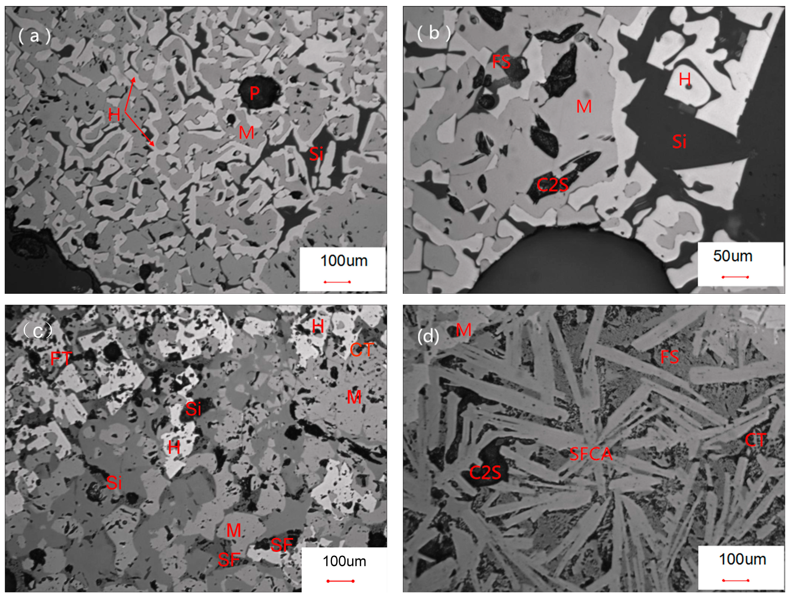 Minerals 11 00515 g005 Minerals 11 00515 g005