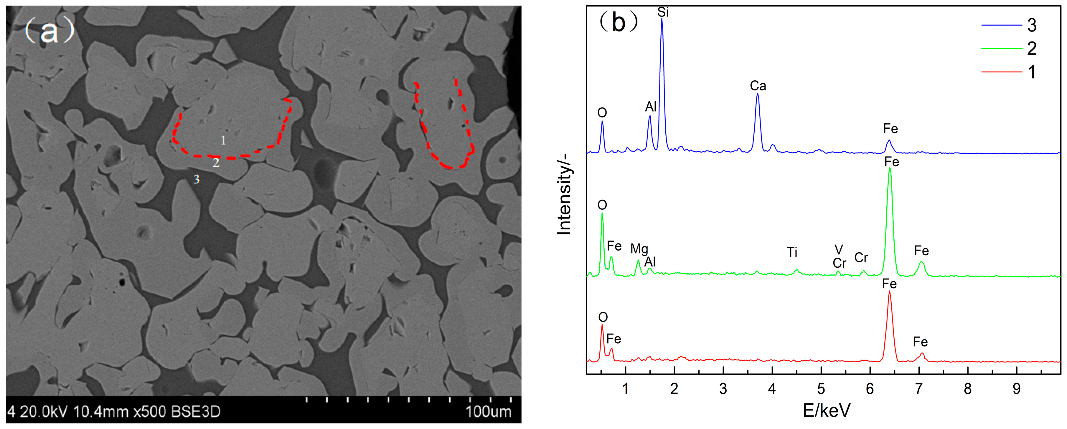 Minerals 11 00515 g007 Minerals 11 00515 g007