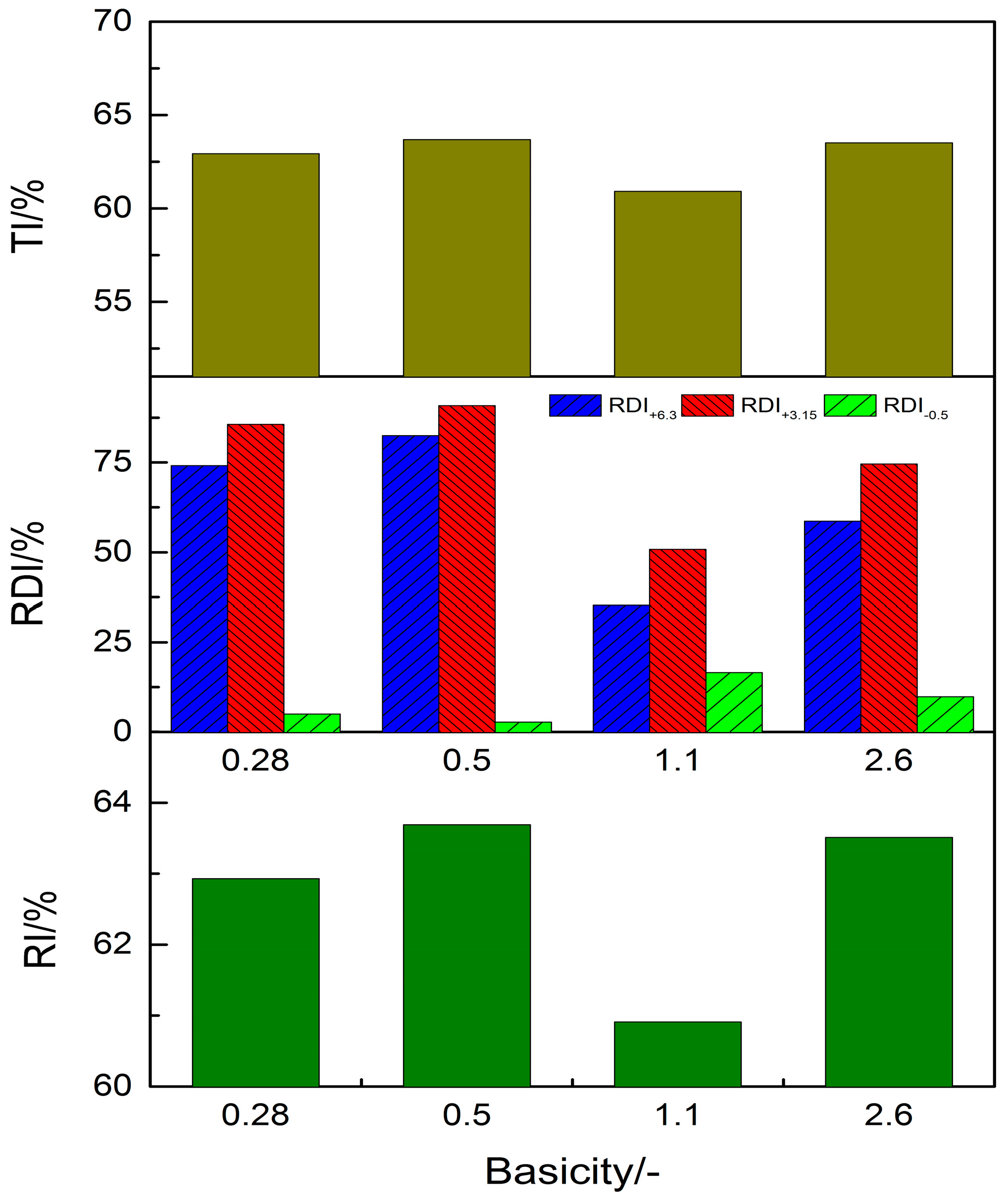 Minerals 11 00515 g010 Minerals 11 00515 g010