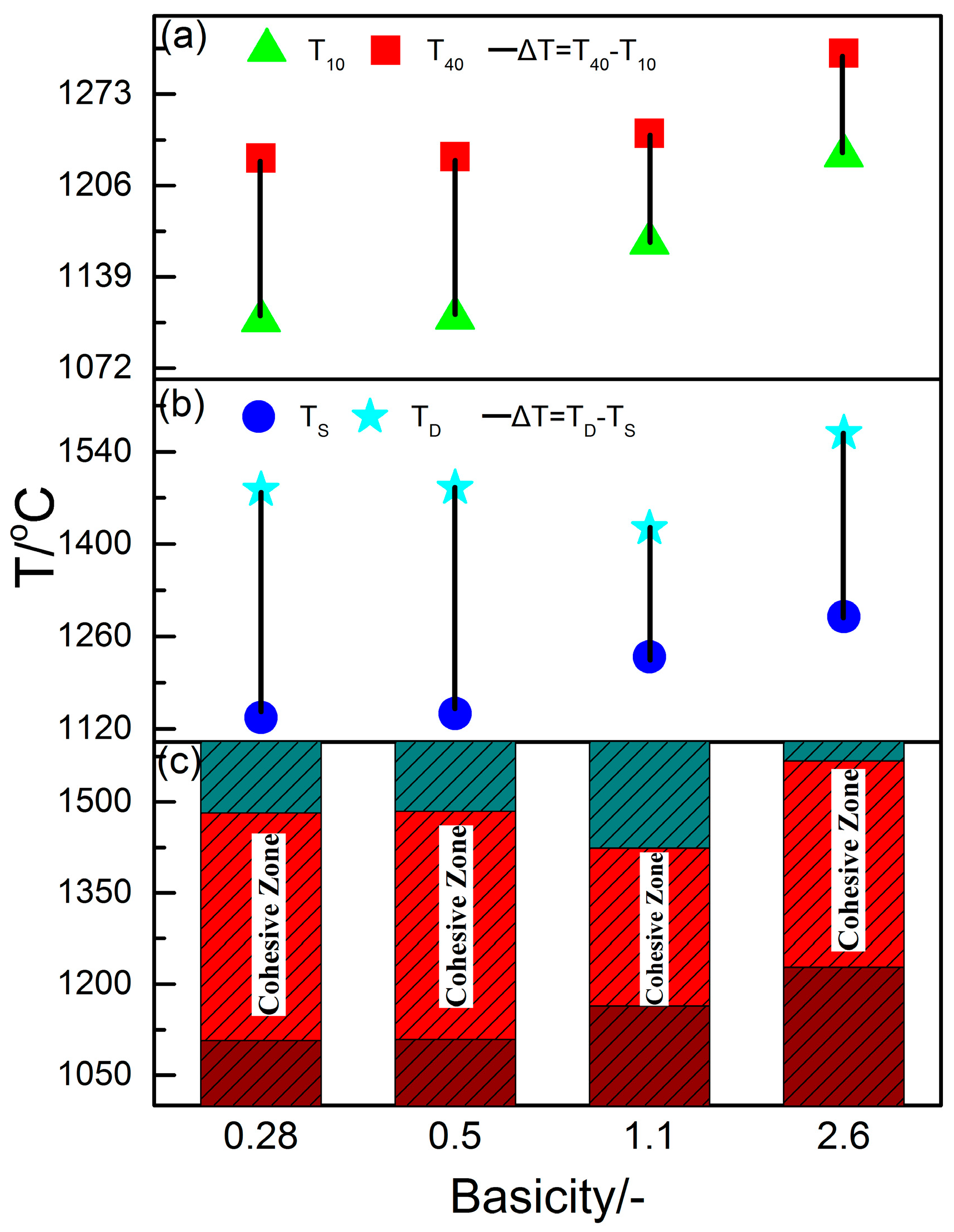 Minerals 11 00515 g011 Minerals 11 00515 g011