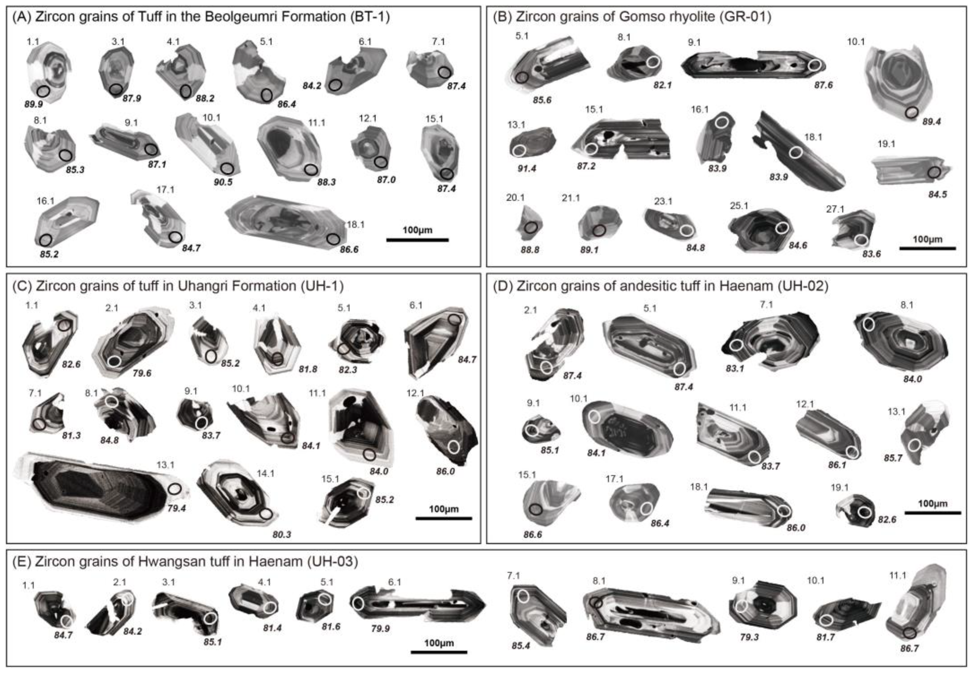 Minerals 11 00520 g005 Minerals 11 00520 g005