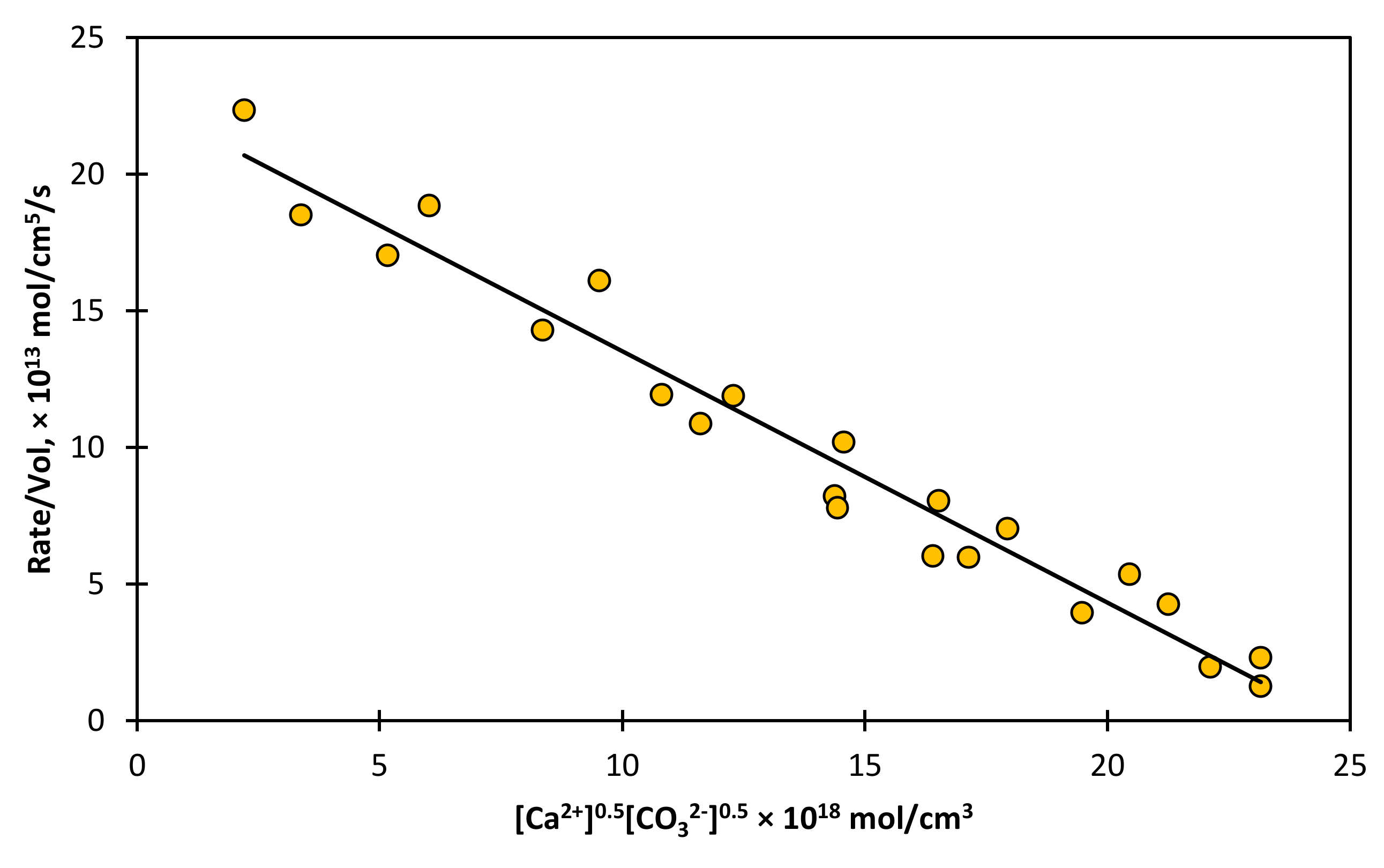 Minerals 11 00521 g007 Minerals 11 00521 g007
