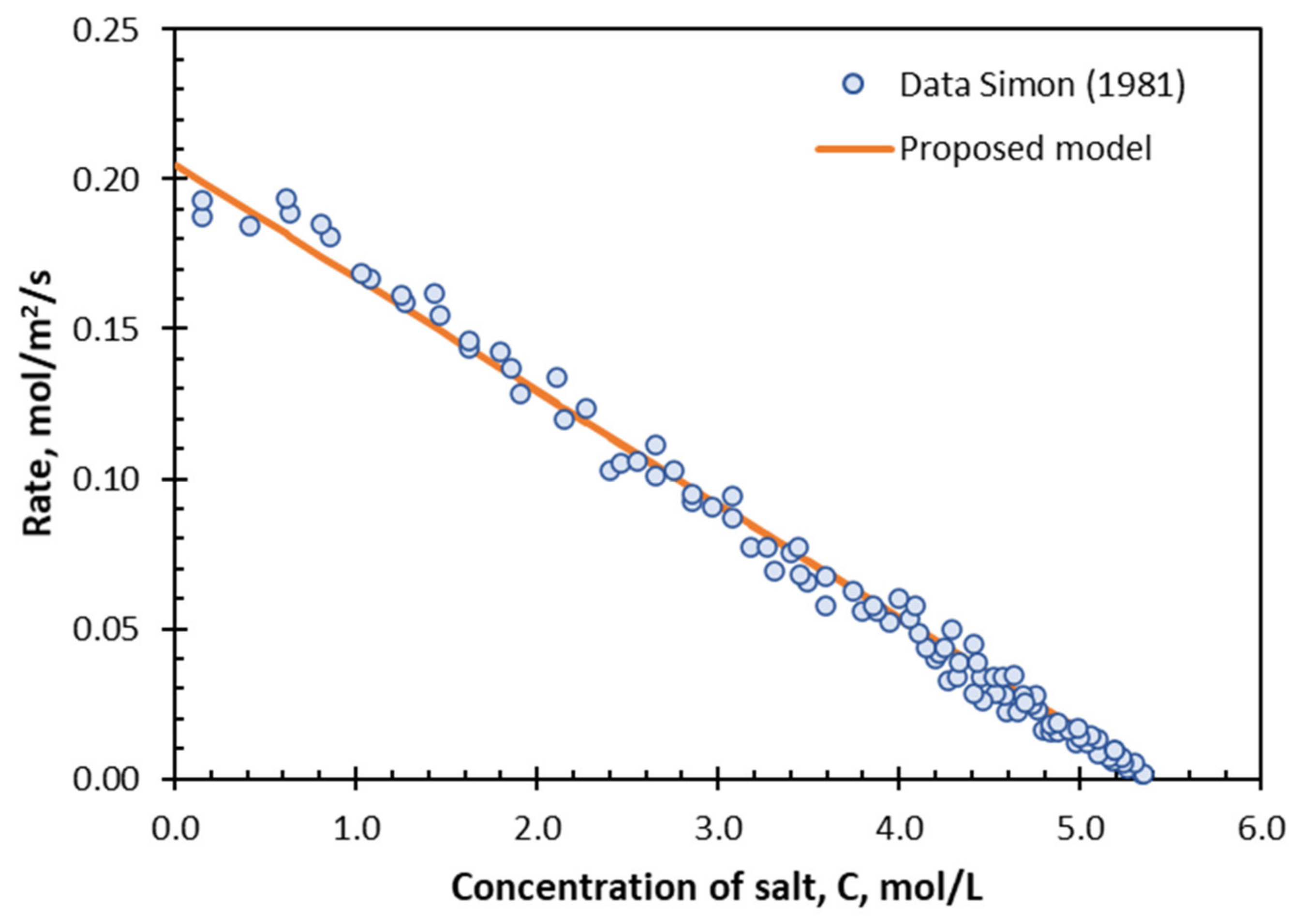 Minerals 11 00521 g008 Minerals 11 00521 g008