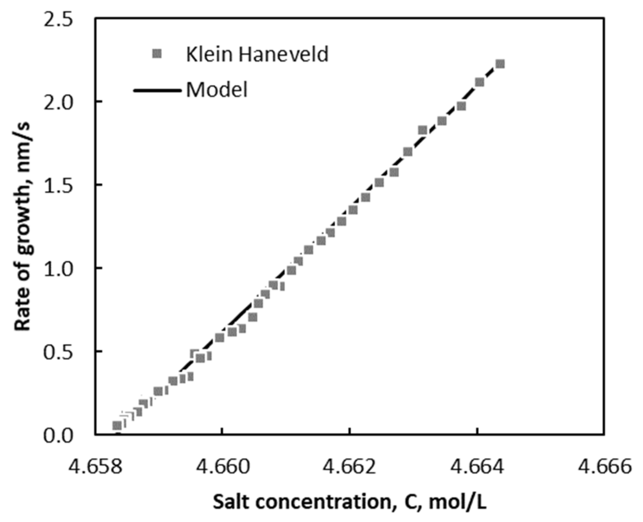 Minerals 11 00521 g009 Minerals 11 00521 g009